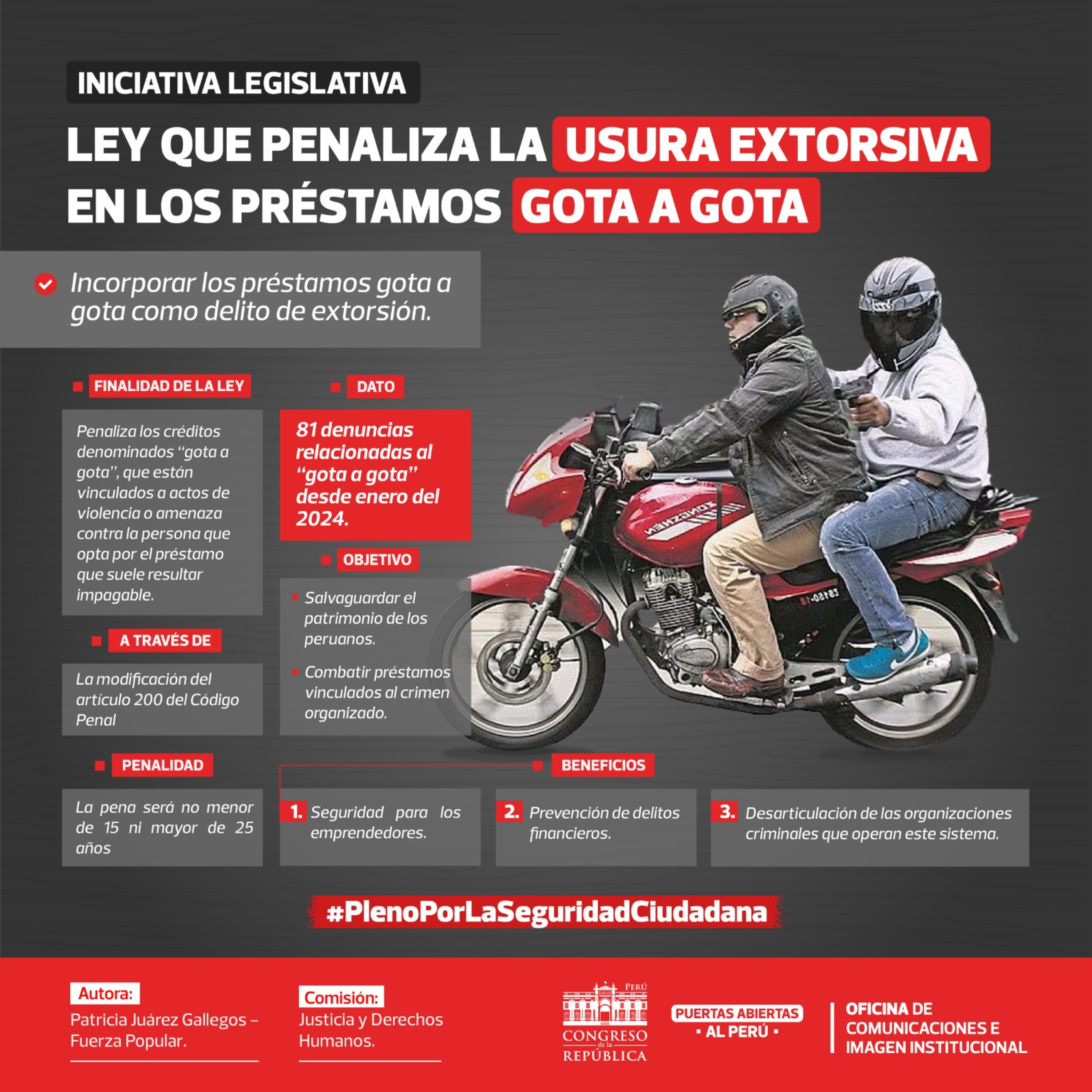Aprueban incorporar la modalidad de préstamos extorsivos en el Código Penal episode artwork