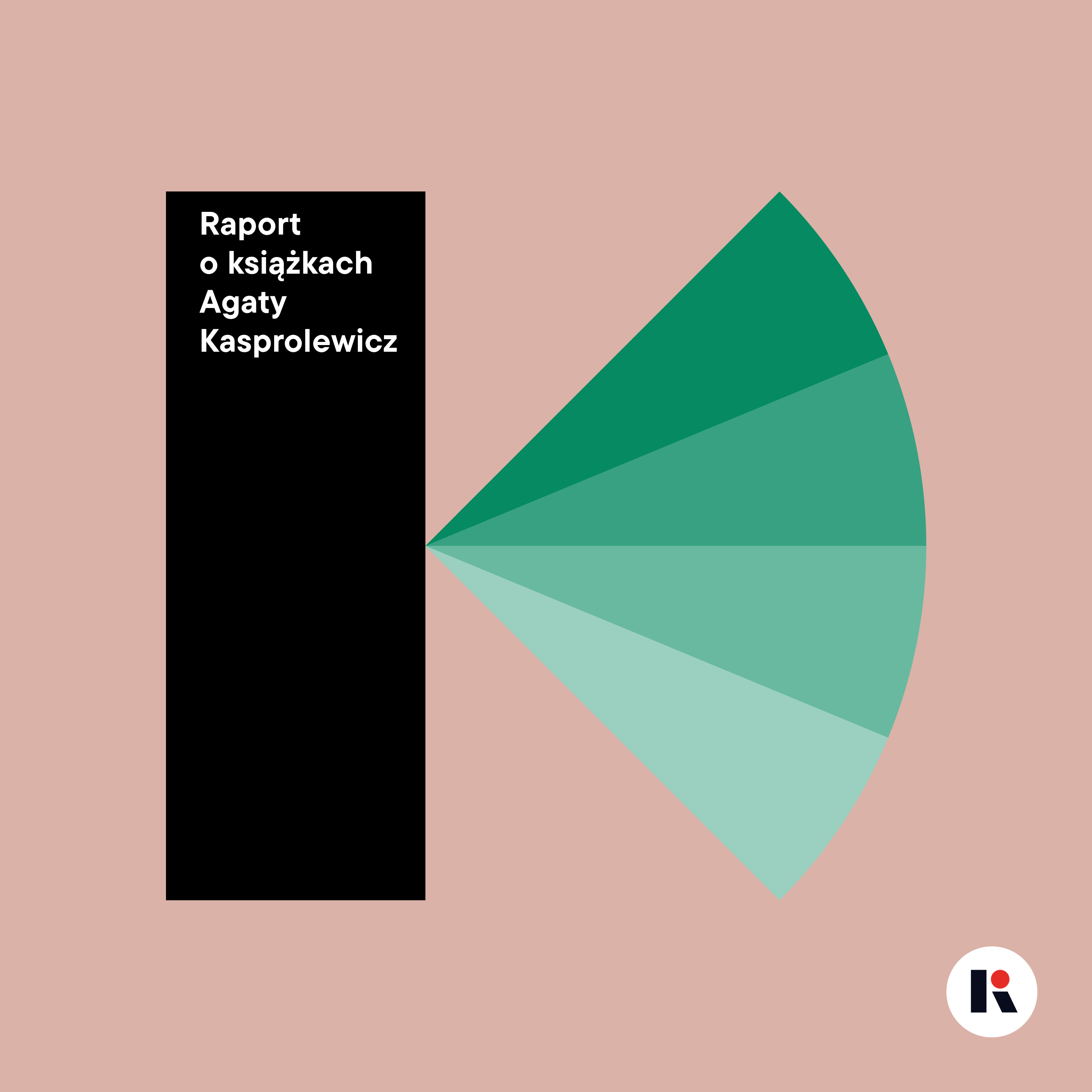 Raport o stanie świata Dariusza Rosiaka cover image