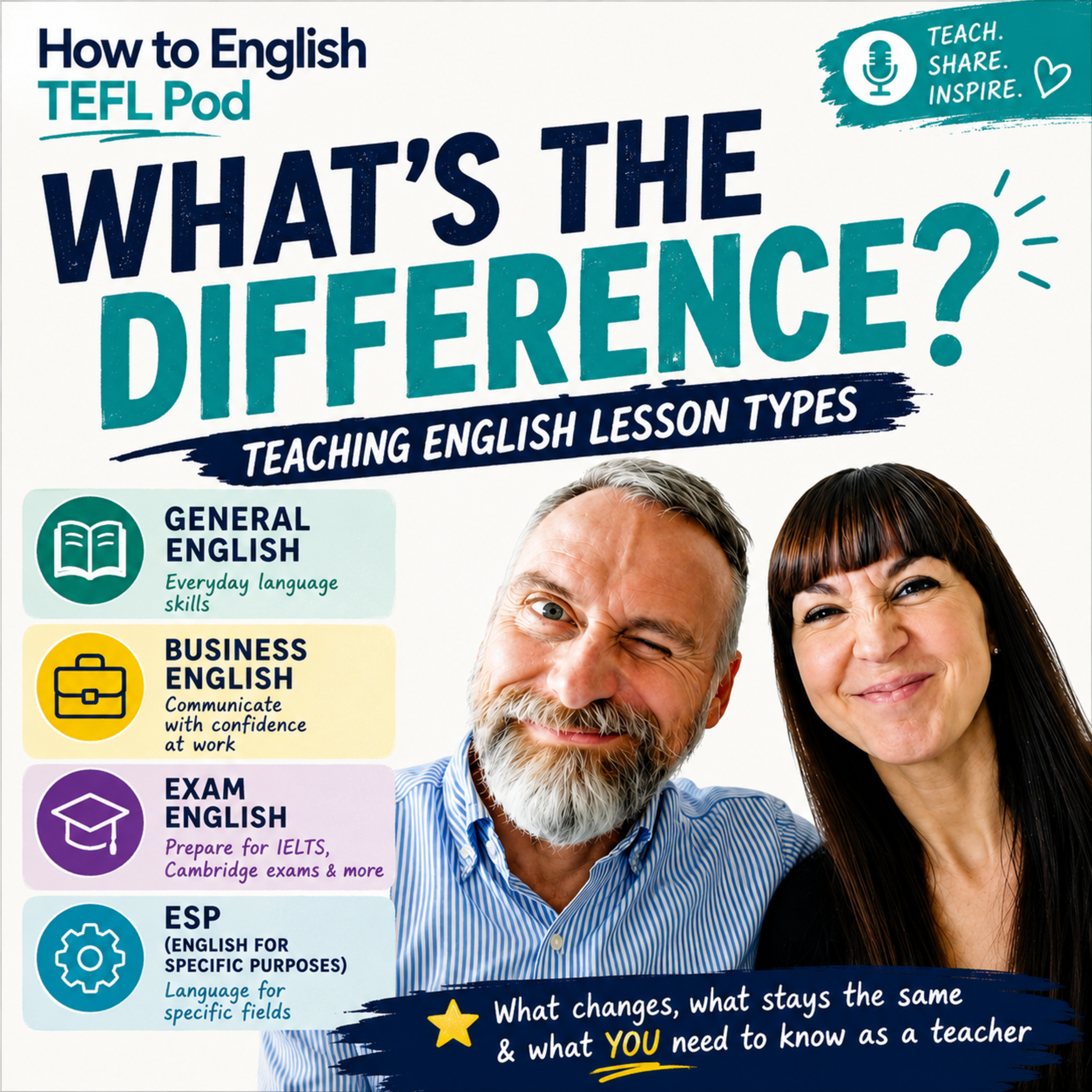 What's the Difference Between Teaching General English, Business English, Exam & ESP? - S01E02 episode artwork