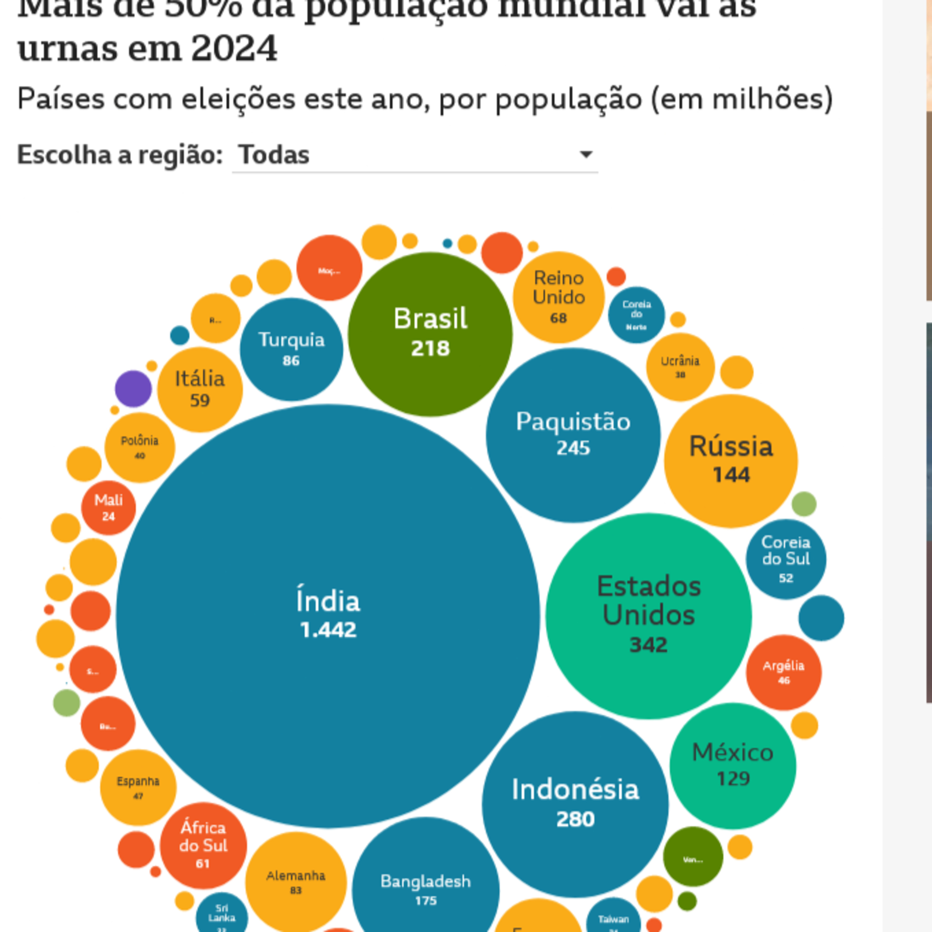 Tema de Redação CNU: A democracia no Mundo em 2024 episode artwork