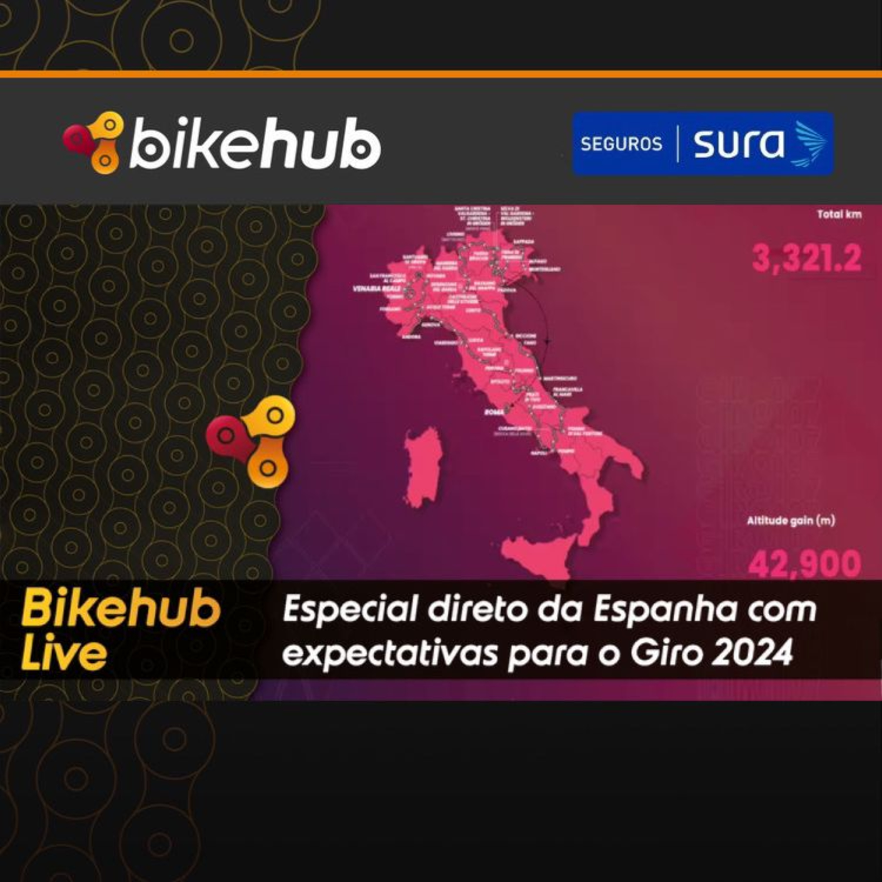 Podcast Bikehub