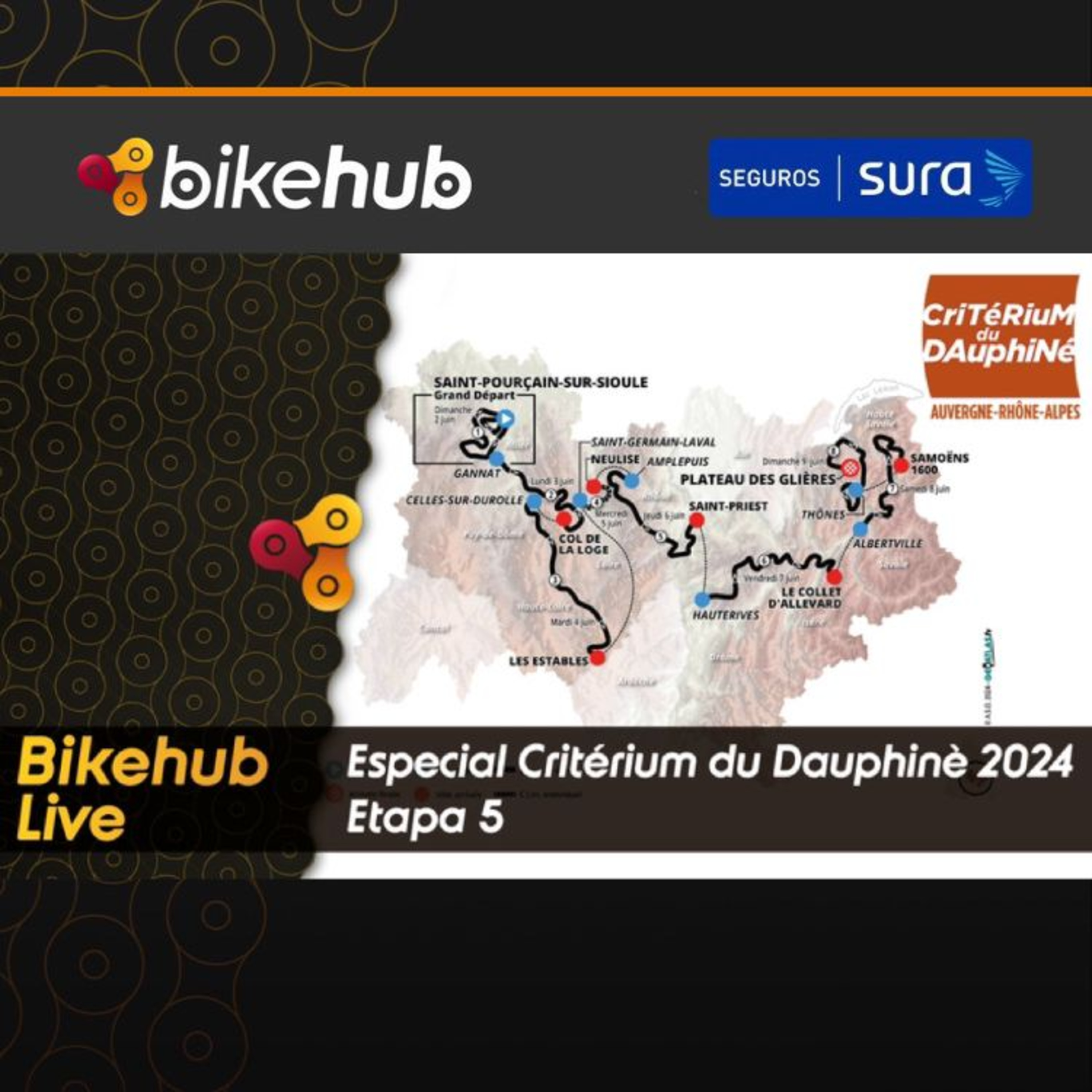 Podcast Bikehub