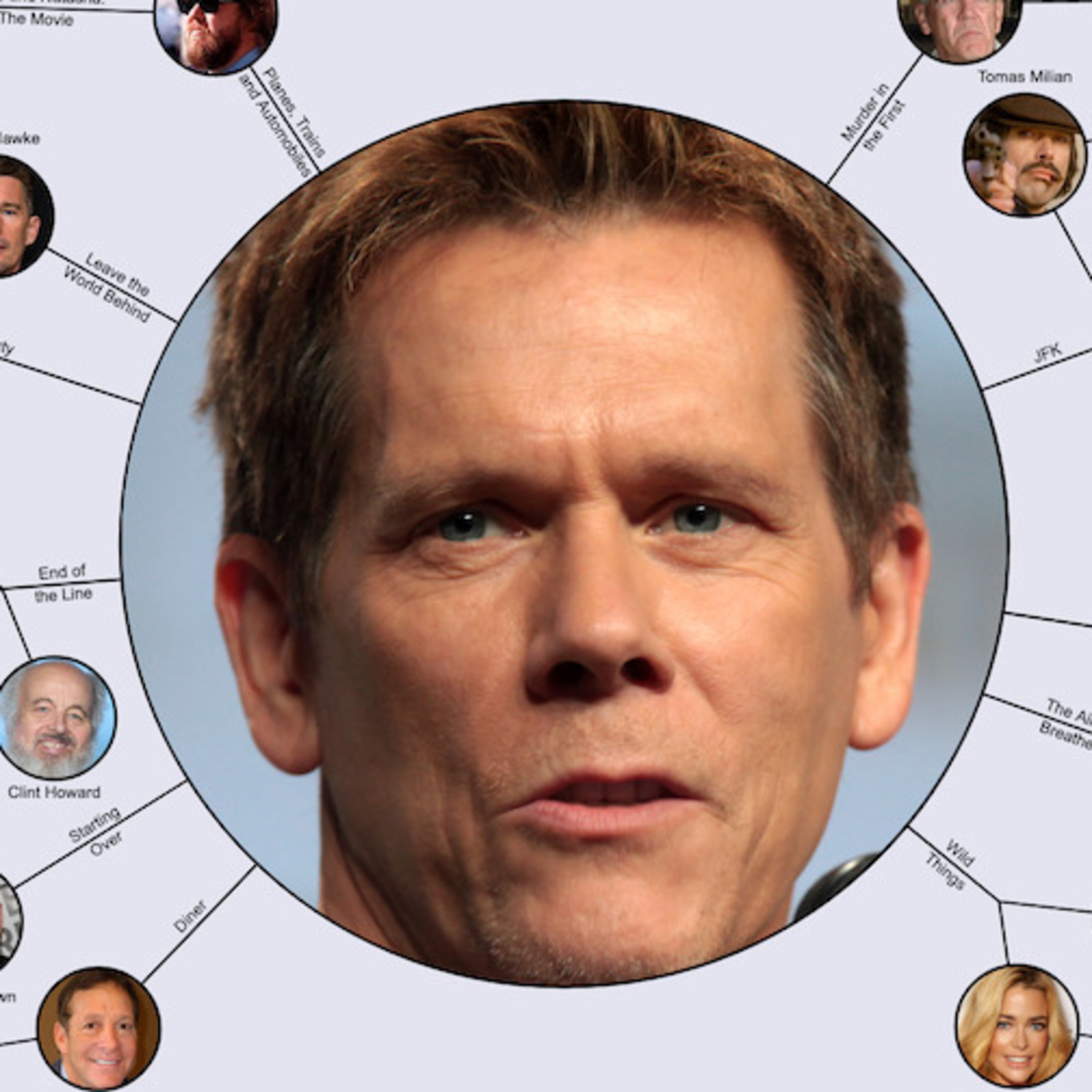 Six Degrees of Kevin Bacon