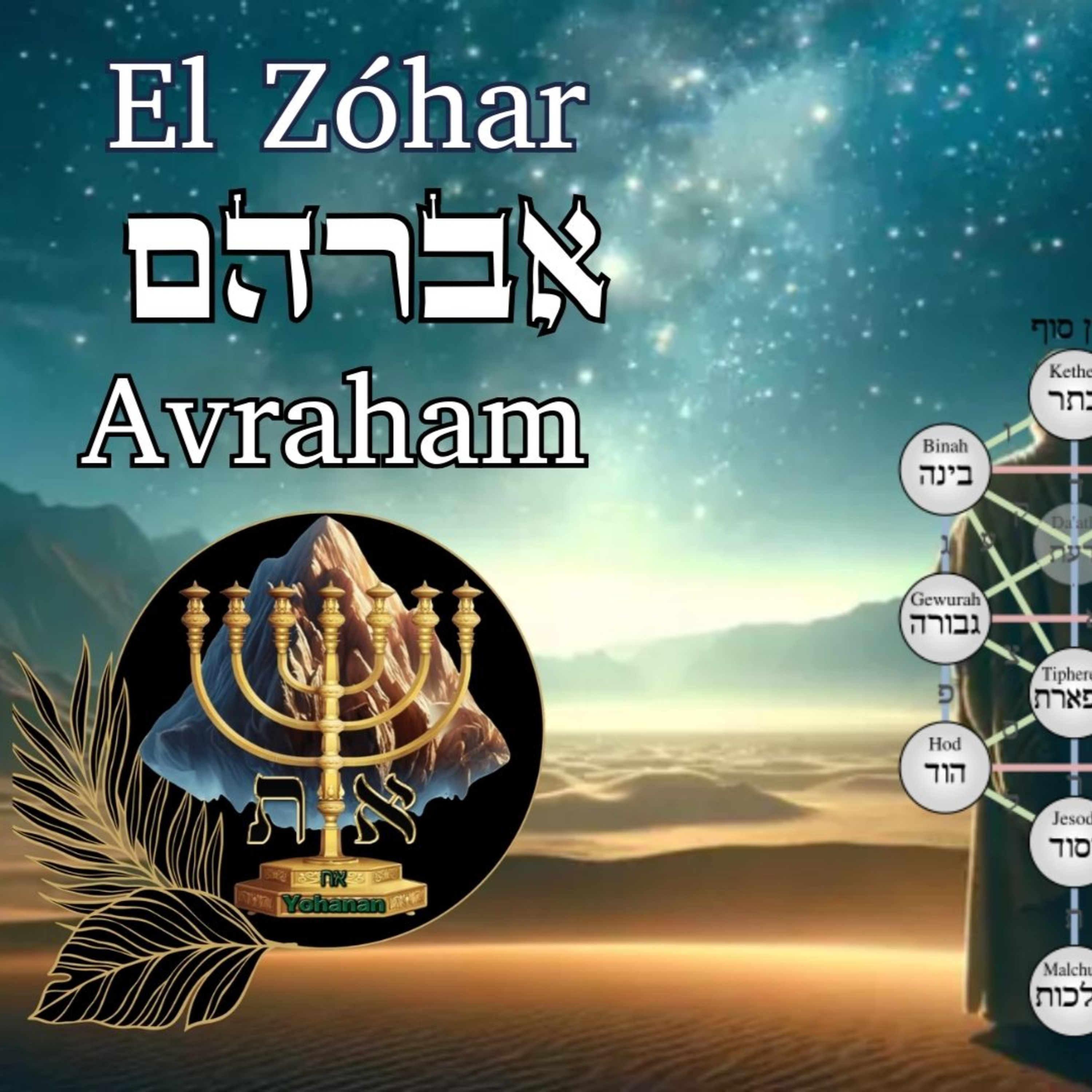 LOS FUNDAMENTOS DE LA TORÁ