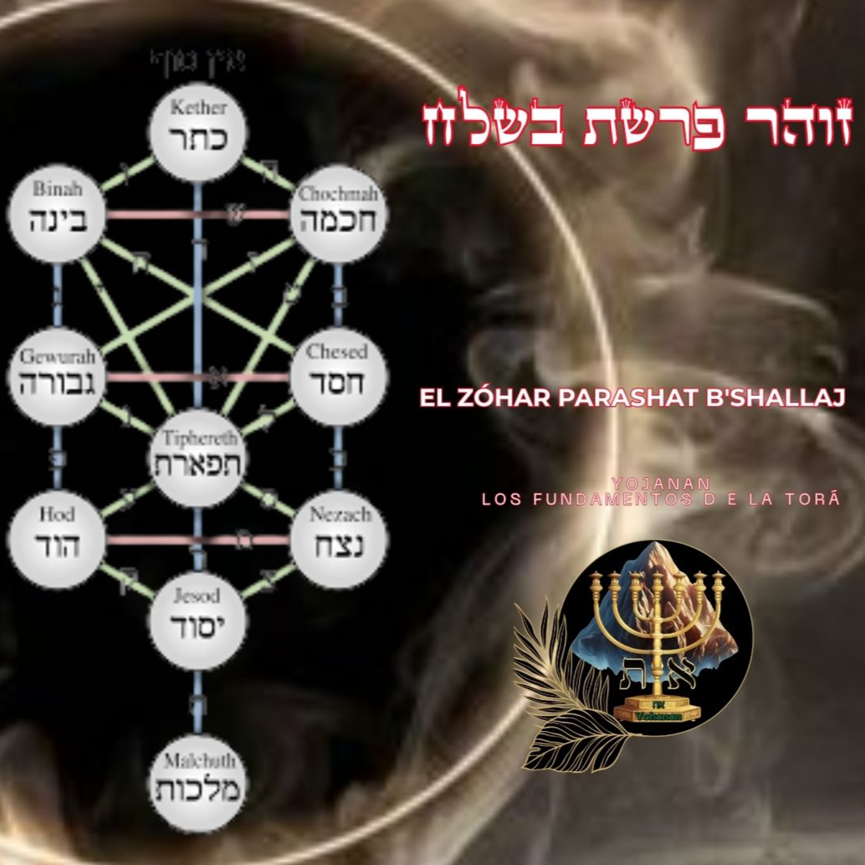 LOS FUNDAMENTOS DE LA TORÁ