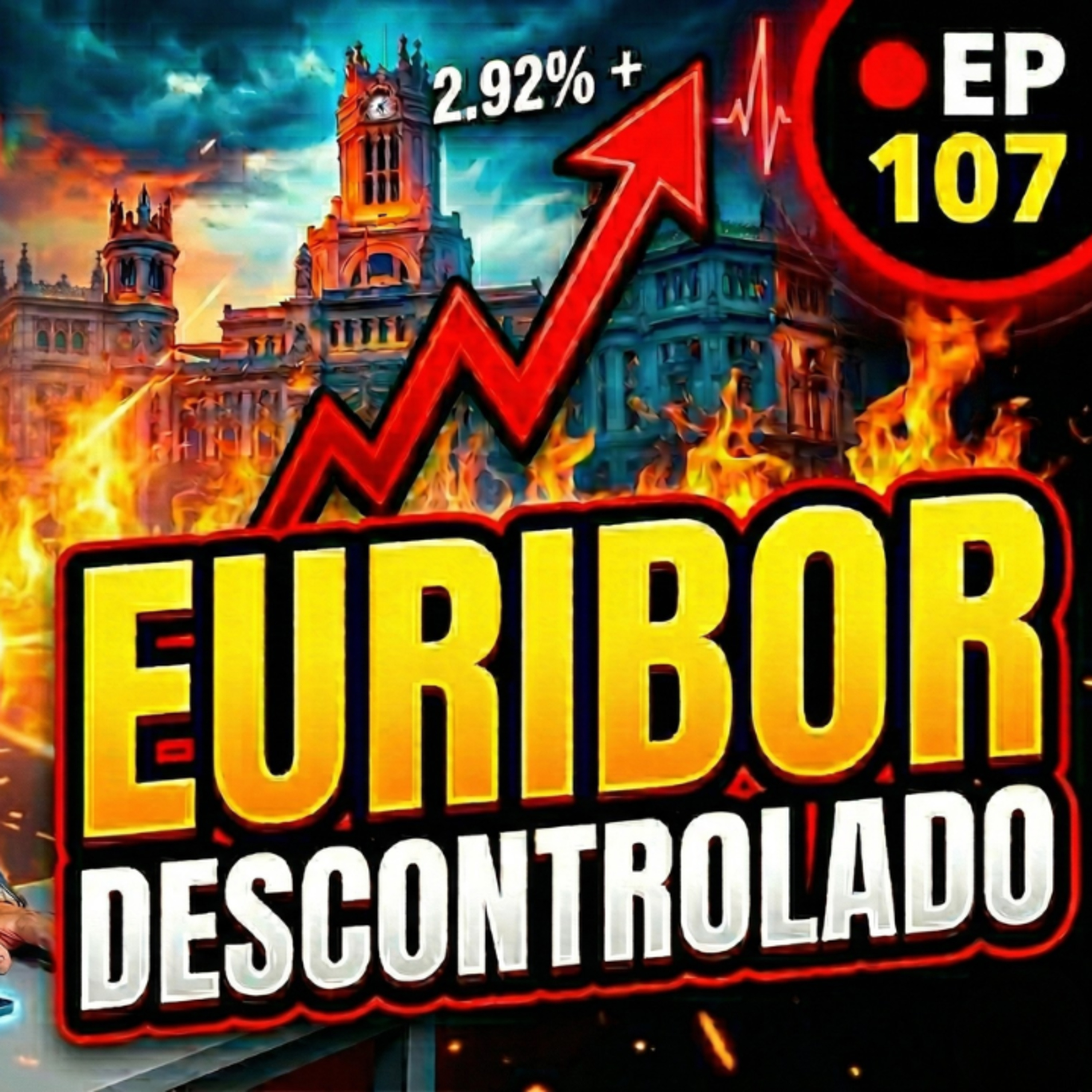 Euribor Explota, la Banca Confirma las Próximas Subidas 🔴 Ep 107