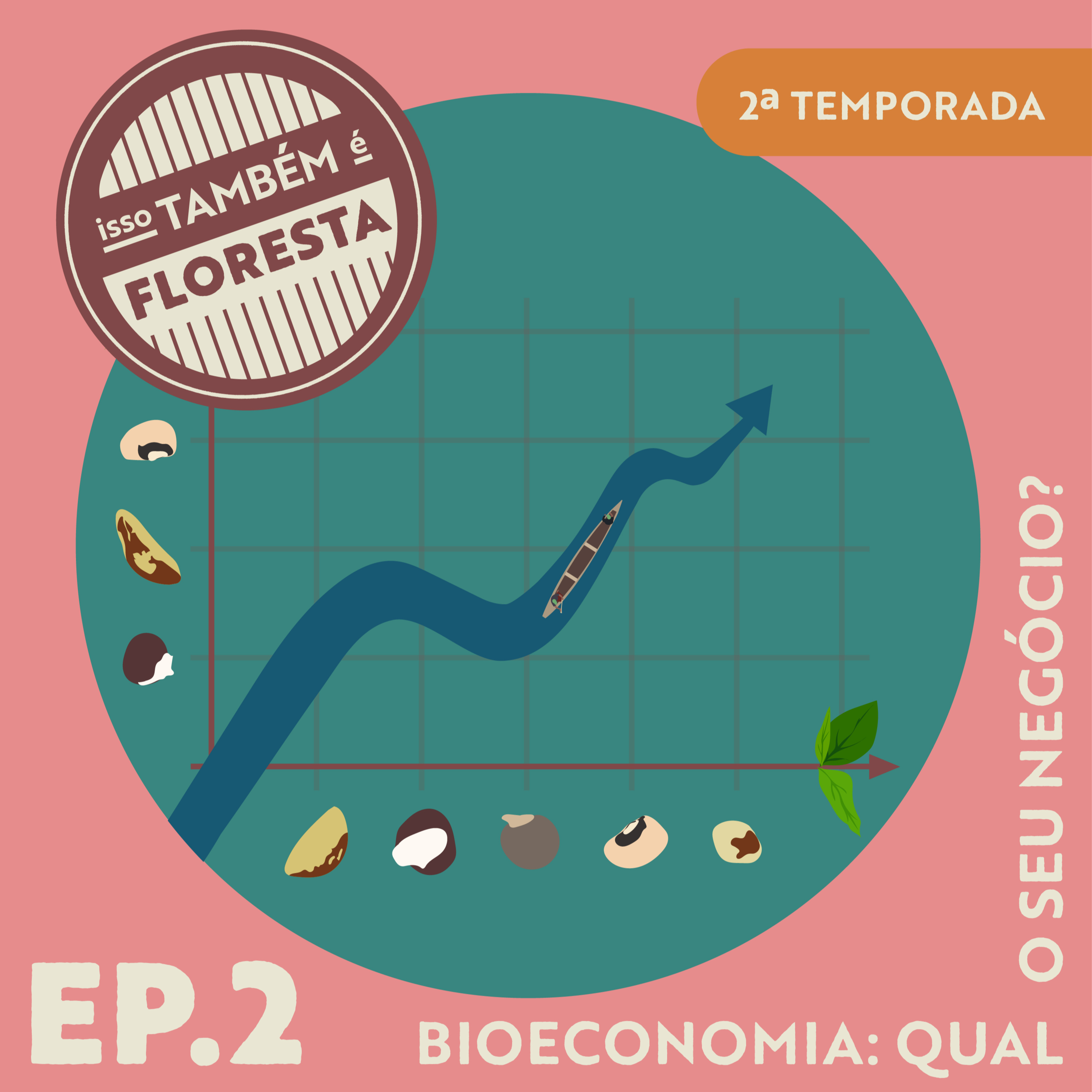 Isso Também é Floresta