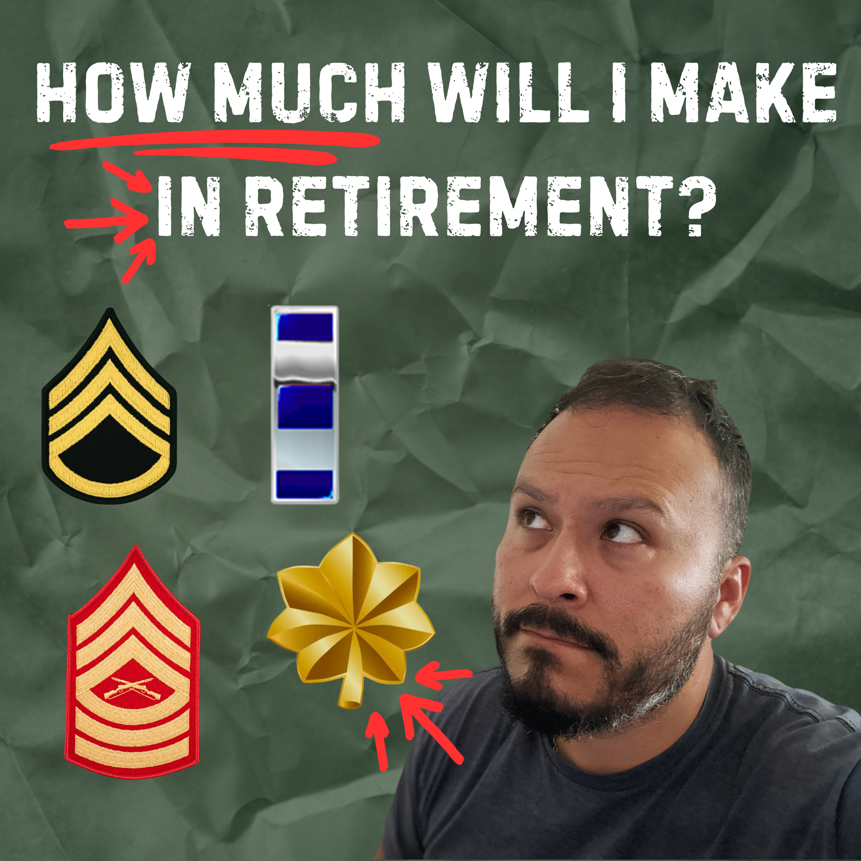 Military Retirement Podcast