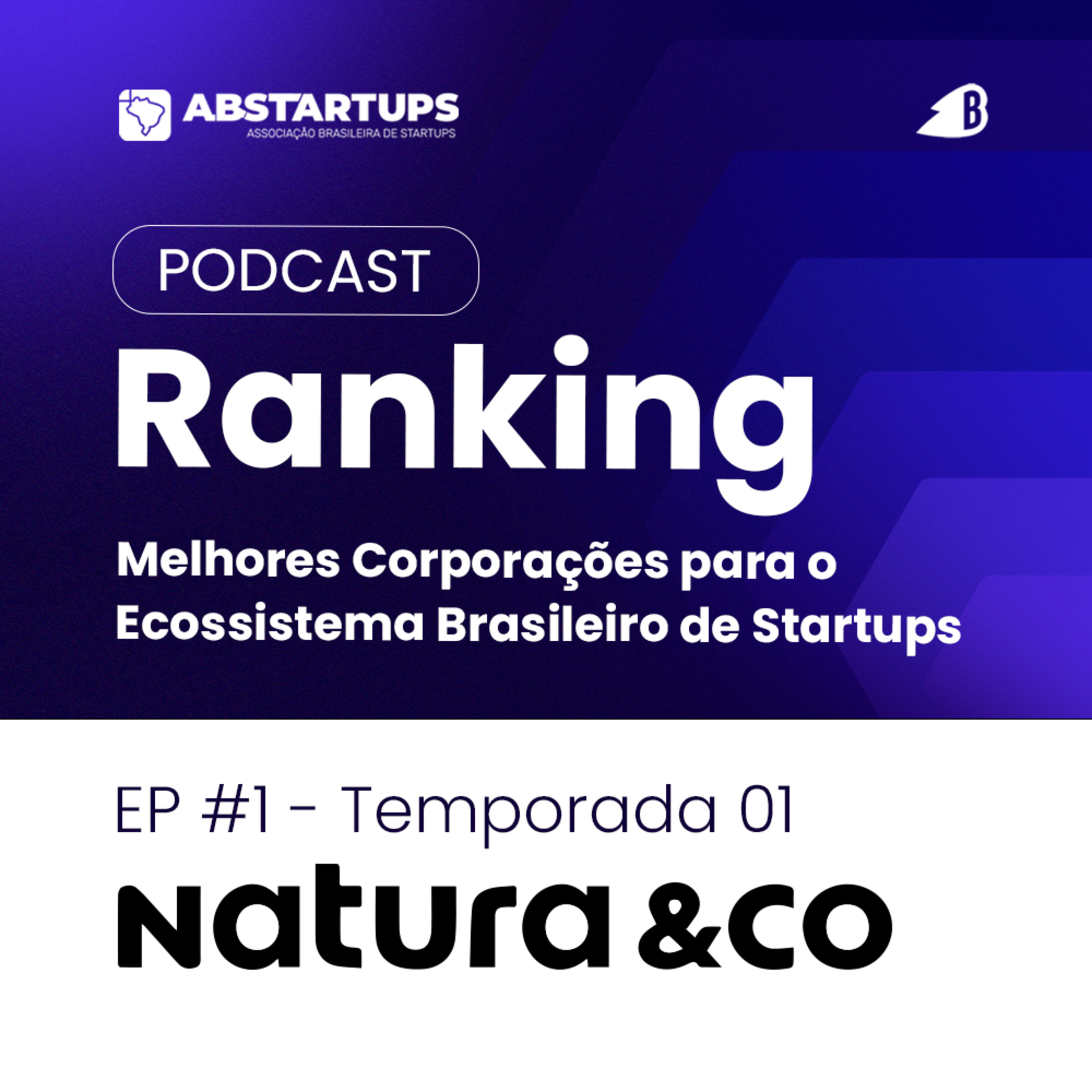Bastidores da Inovação