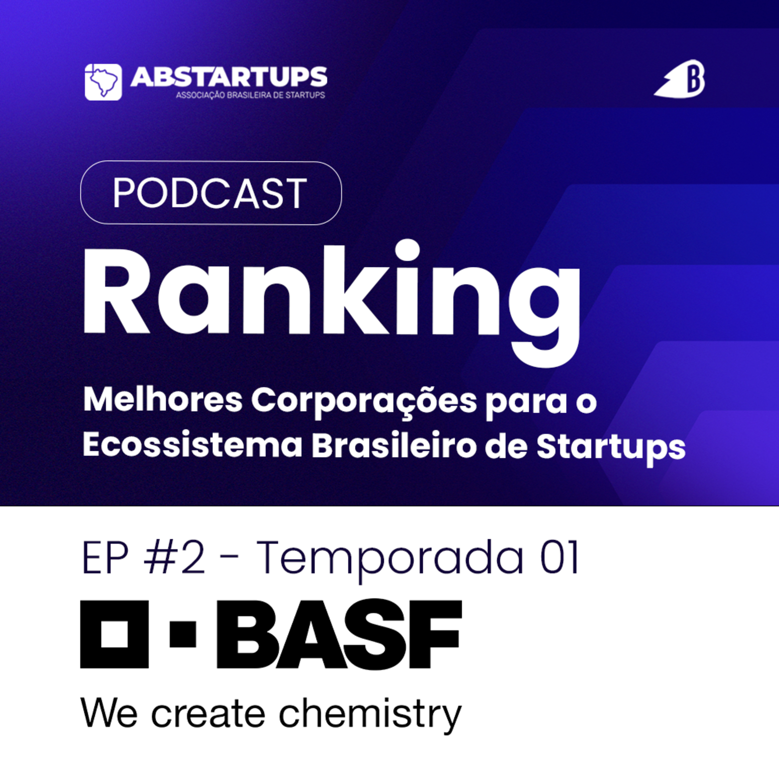 Bastidores da Inovação