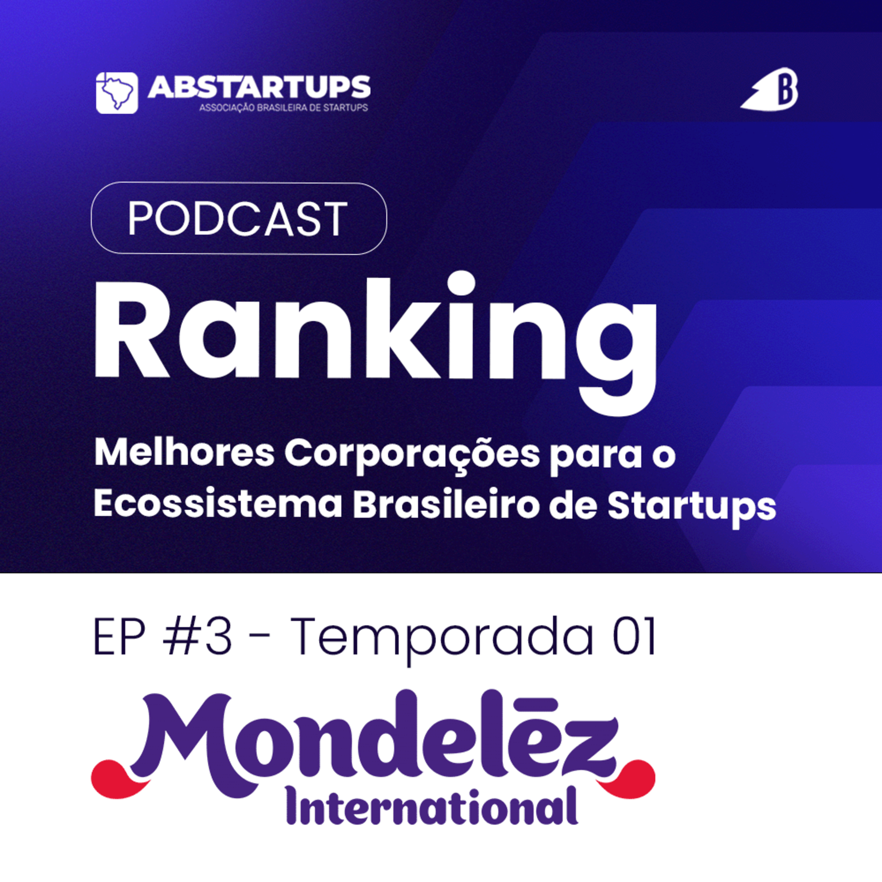 Bastidores da Inovação