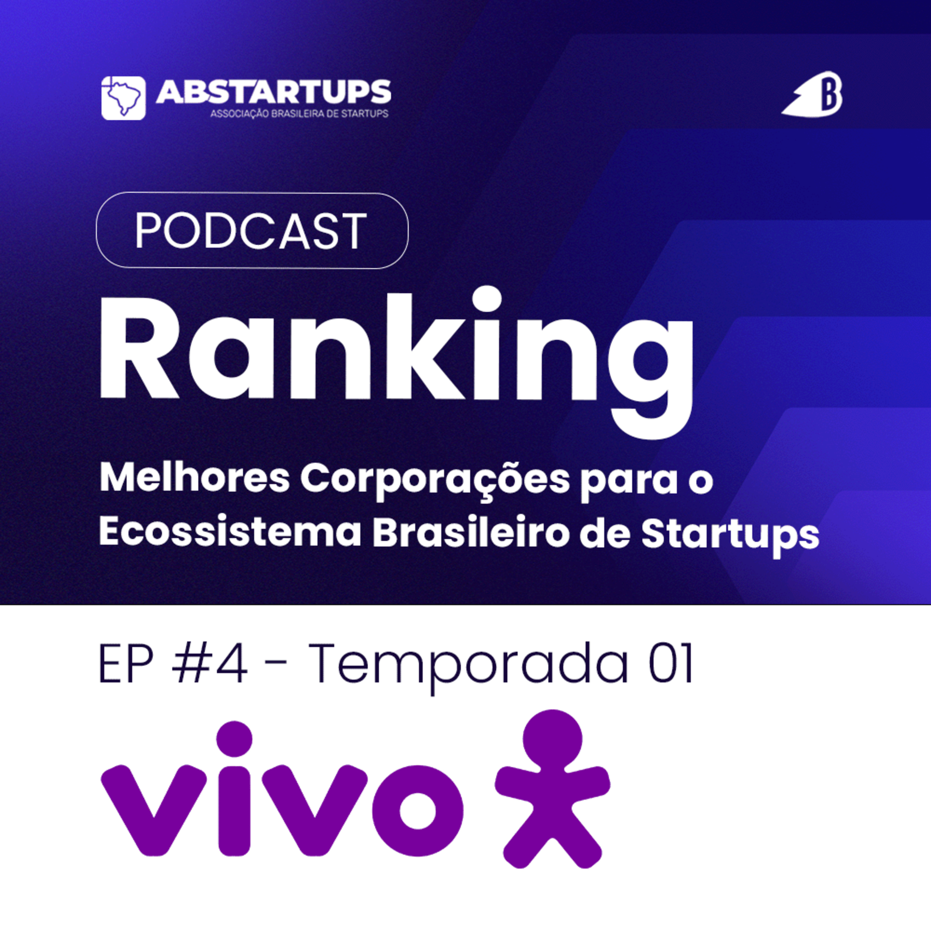 Bastidores da Inovação