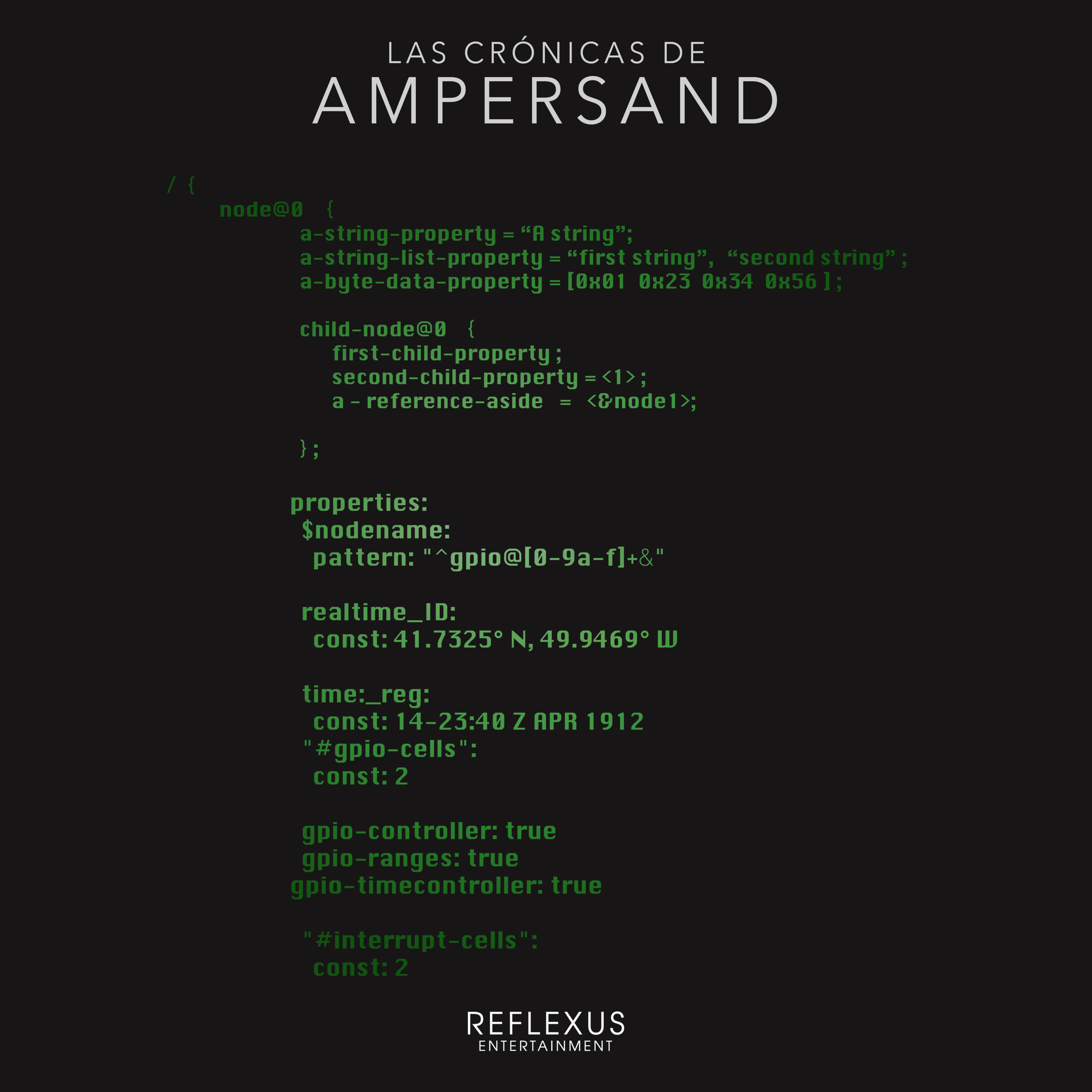 Las Crónicas de Ampersand