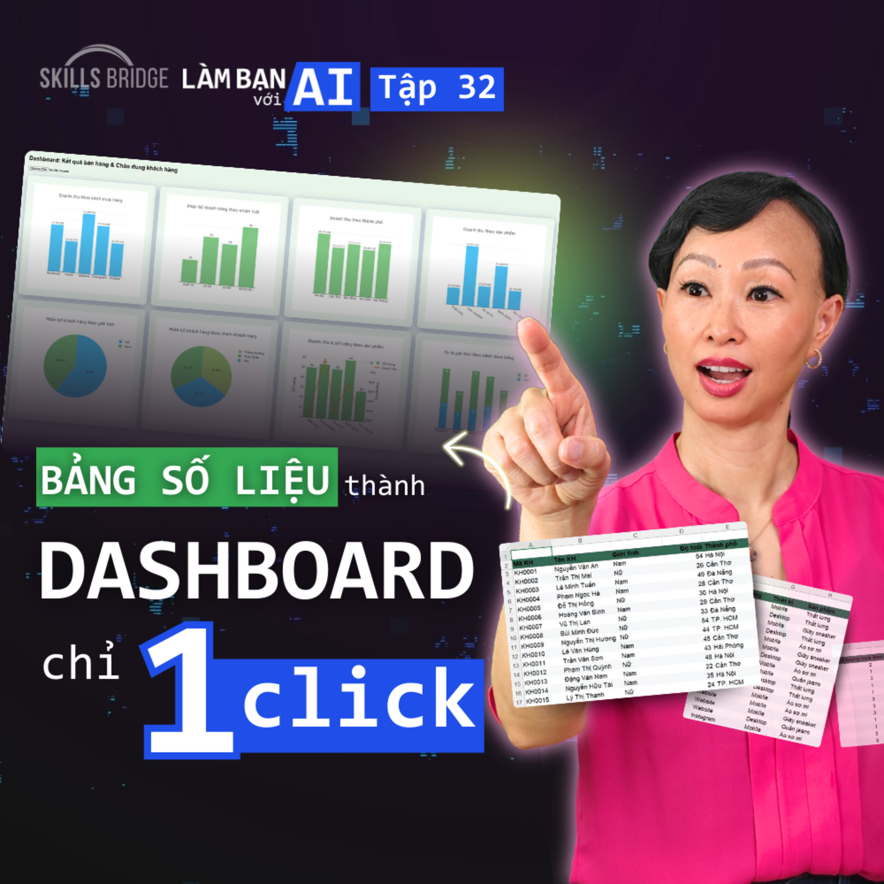 Learn With Thai Van Linh