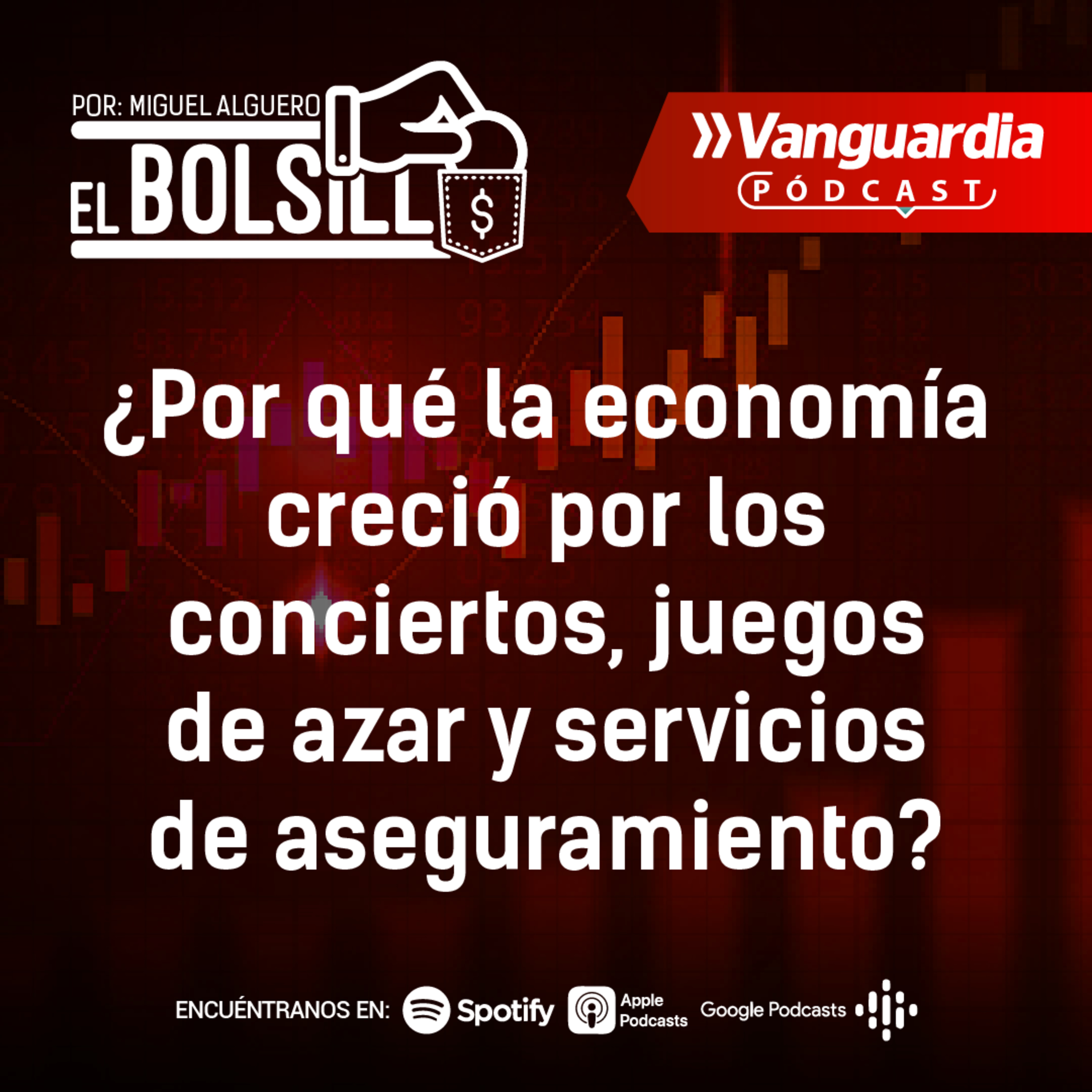 ¿Por qué la economía de Colombia en el primer trimestre del 2023 creció por los conciertos, juegos de azar y servicios de aseguramiento? episode artwork