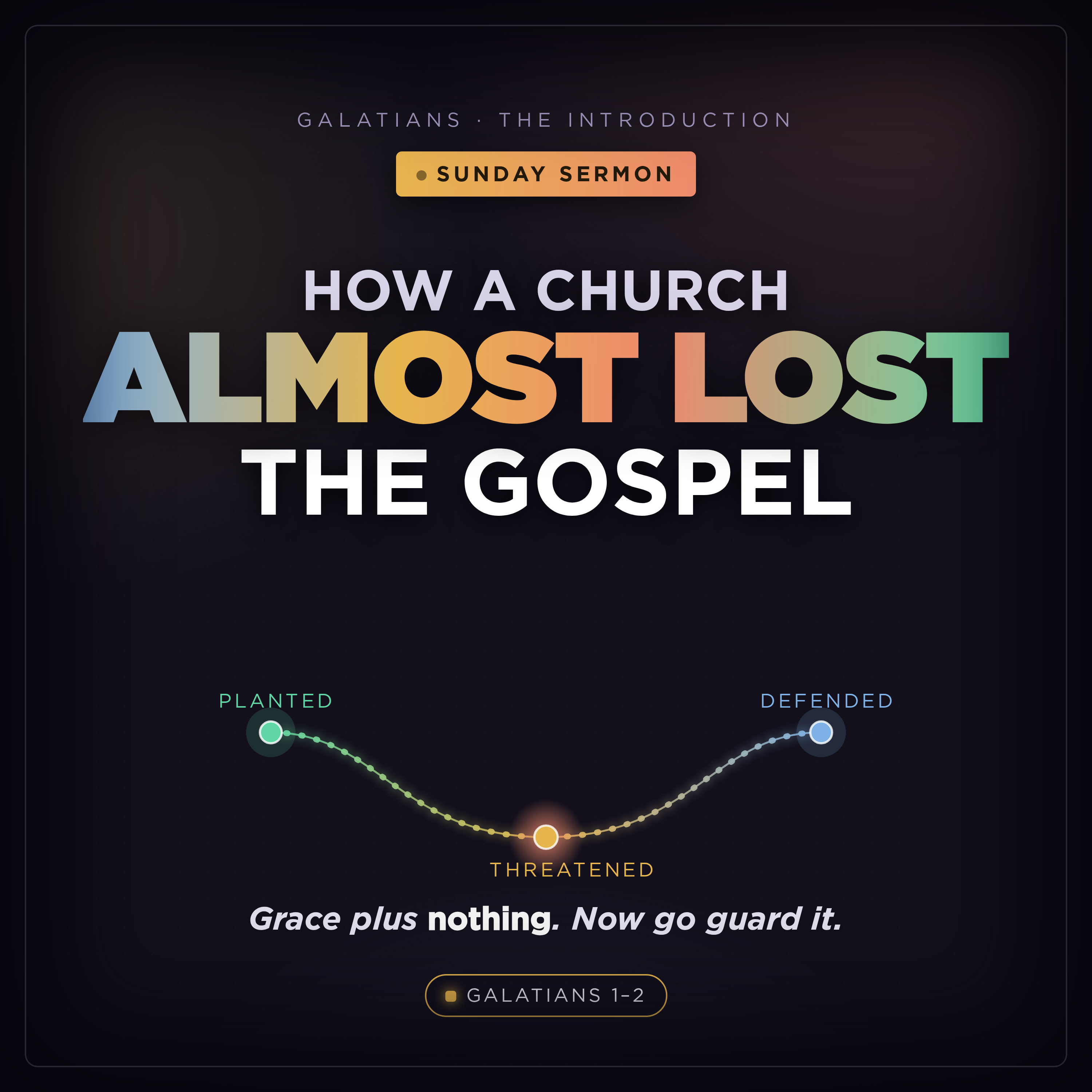 #313 - How a Church Almost Lost the Gospel - Part 1 Sermon