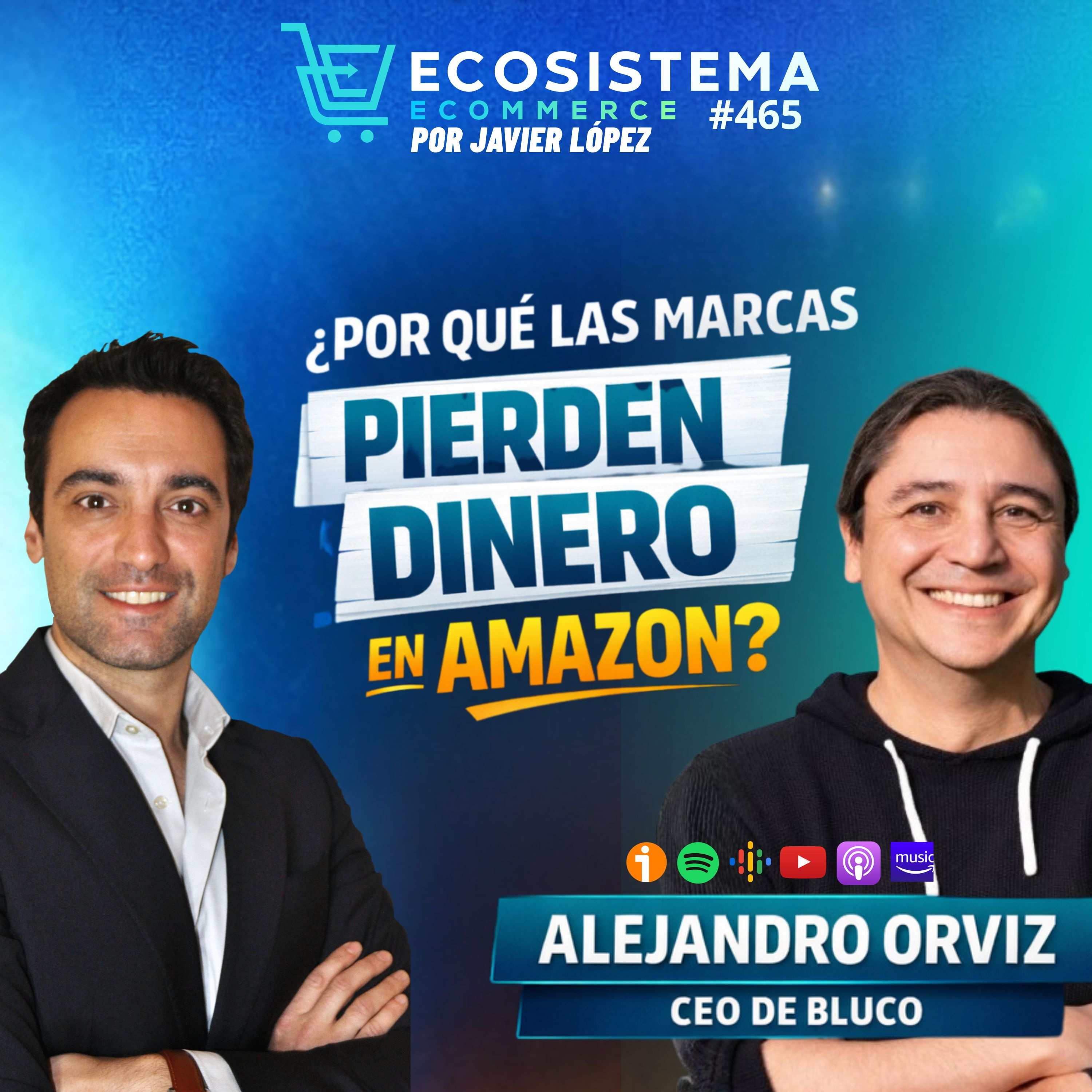 Ecosistema Ecommerce