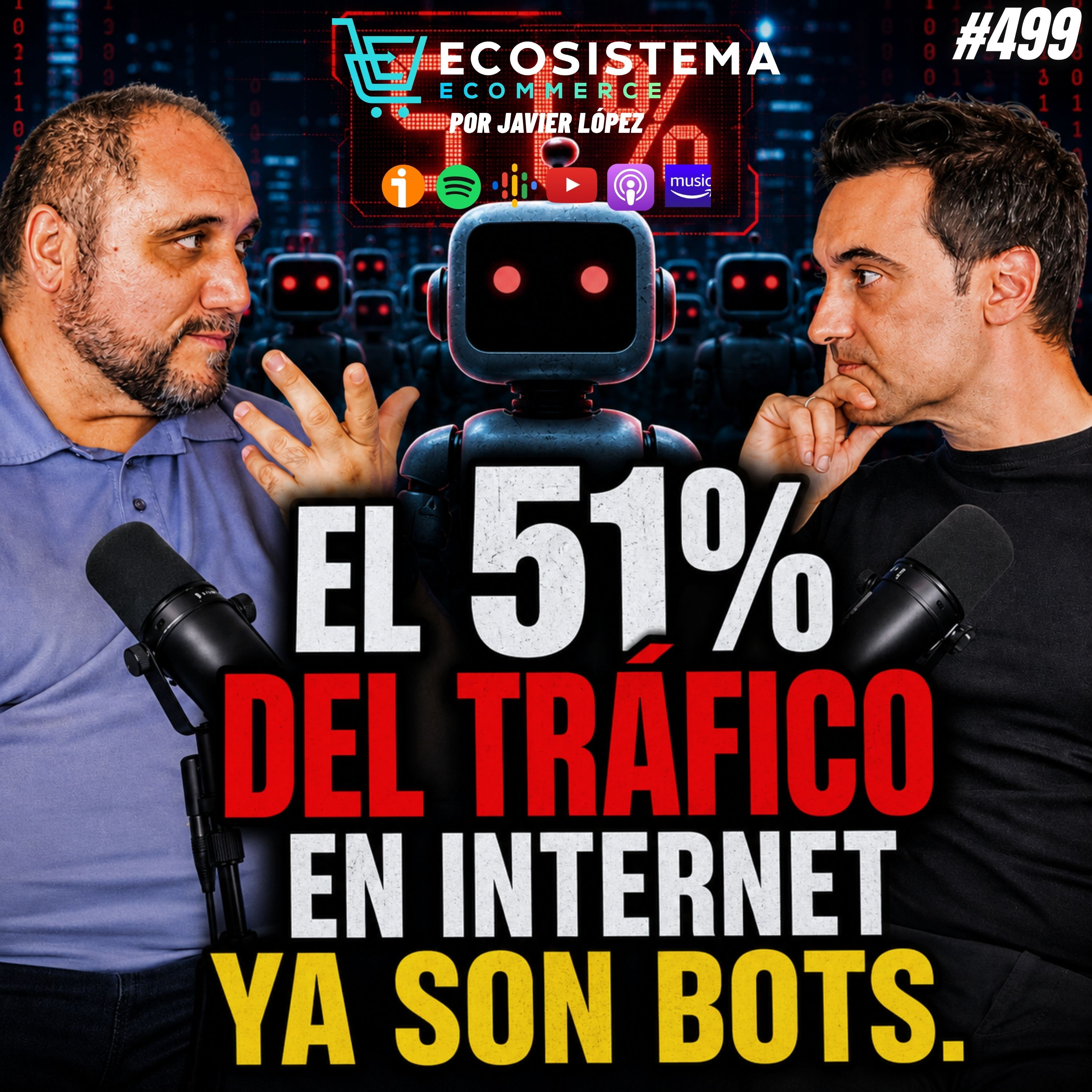 Ep 499. Después de Chat GPT. Lo que nos espera en el ecommerce y en lo que no estamos preparados con Fares Kameli, CIO La Casa de las Carcasas.