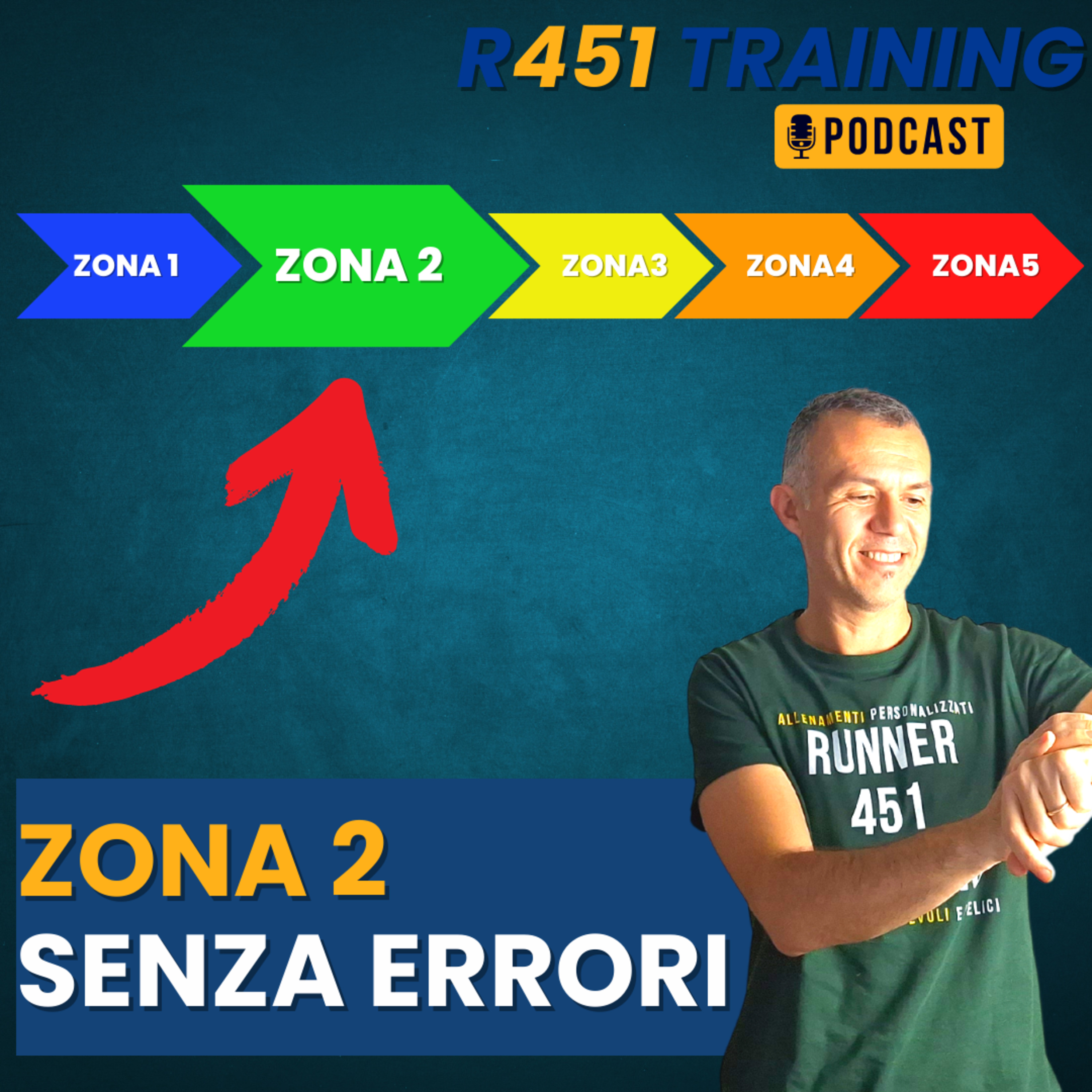 Come CORRERE in ZONA 2 (e rendere al MASSIMO) episode artwork