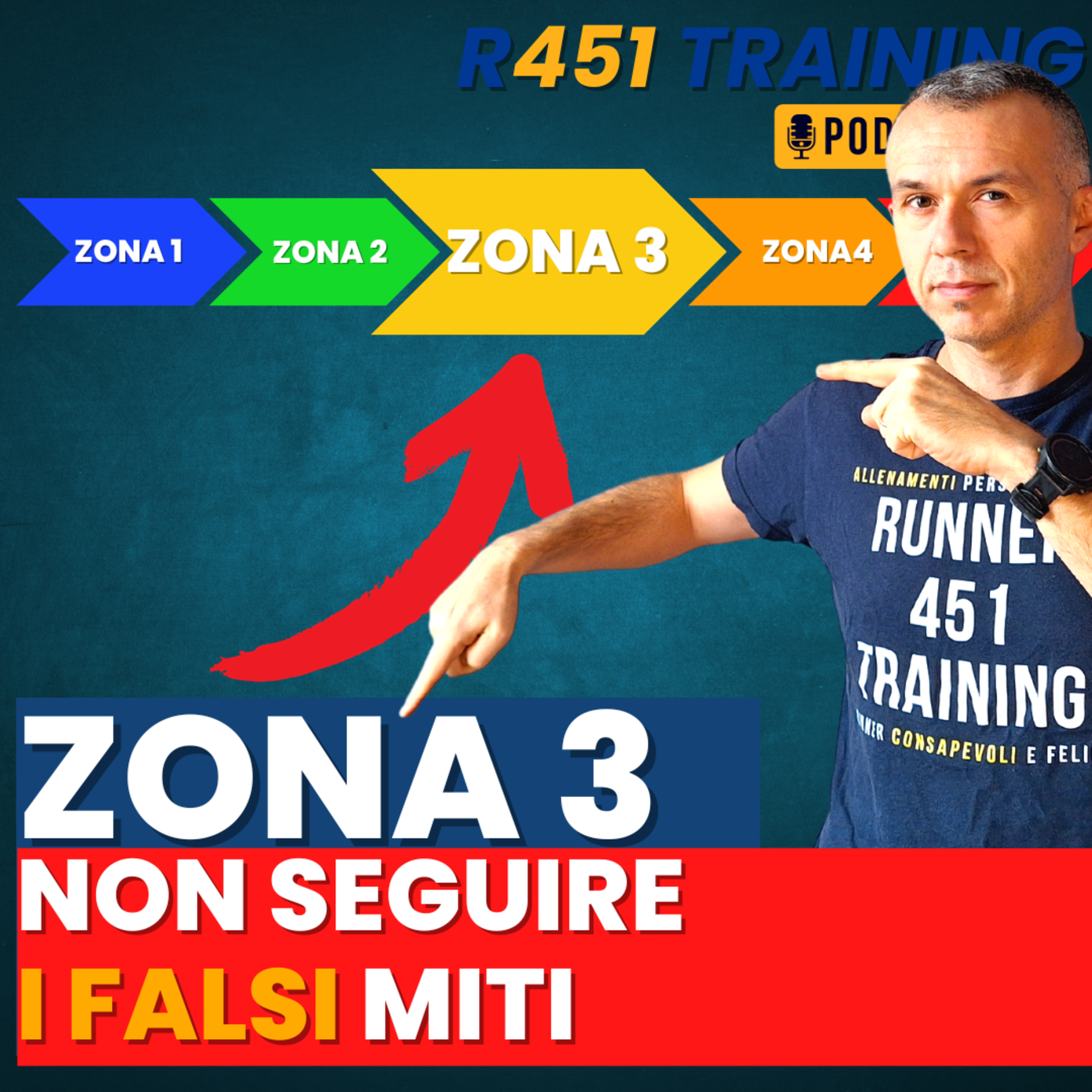Come e perchè CORRERE in ZONA 3 è IMPORTANTE (anche se tanti dicono il contrario) episode artwork