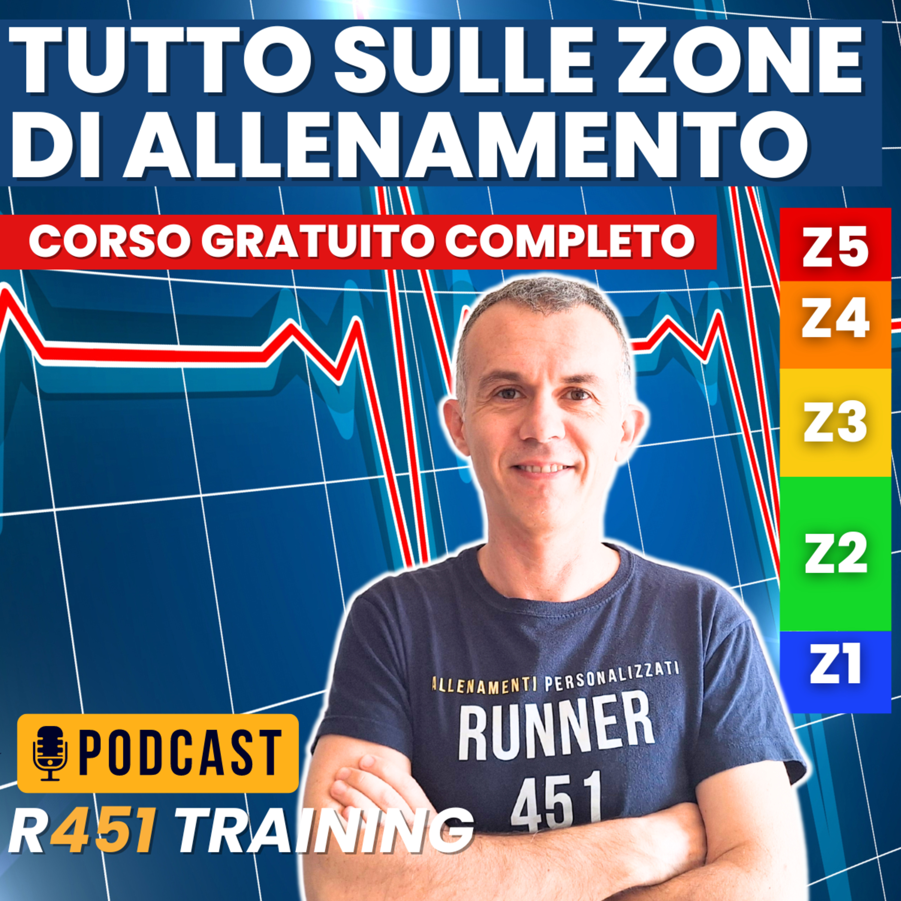 Come allenarti con le zone e la frequenza cardiaca | GUIDA COMPLETA episode artwork