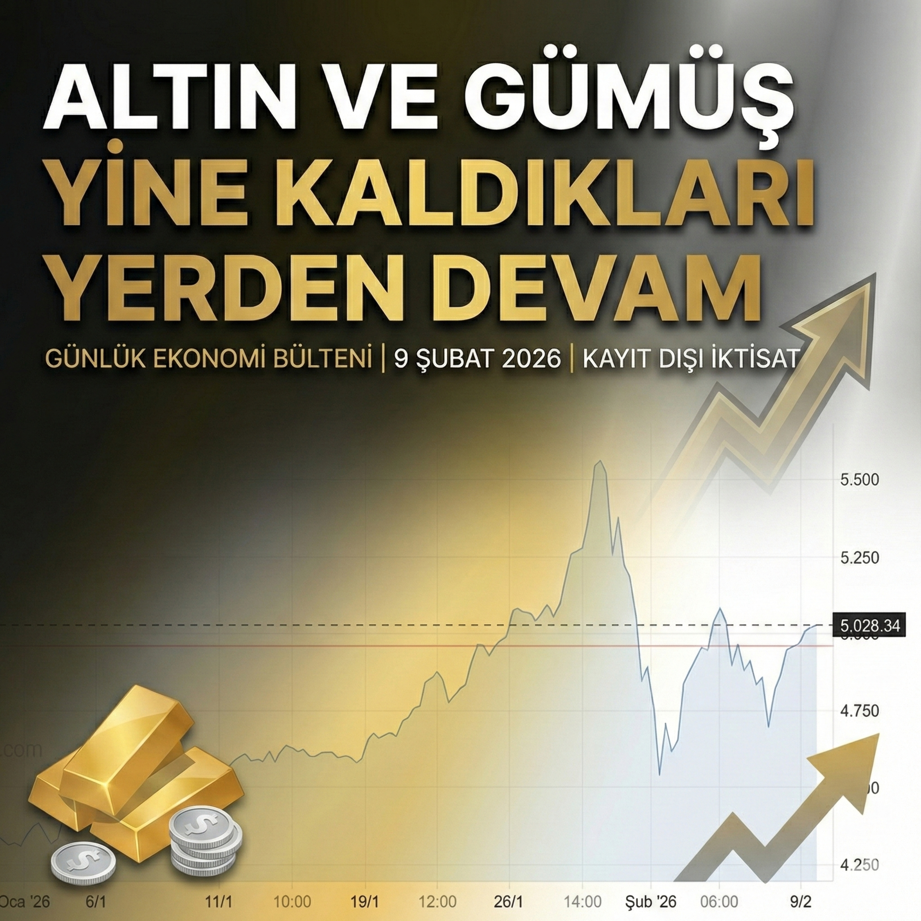 Kayıt Dışı İktisat