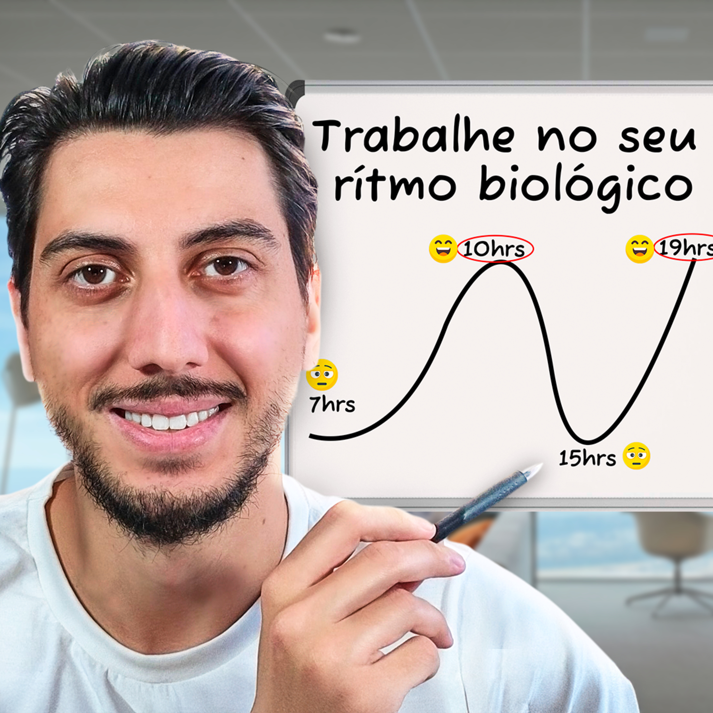 Chronoworking: Como Alinhar Seu Trabalho ao Ritmo Biológico para Maximizar a Produtividade
