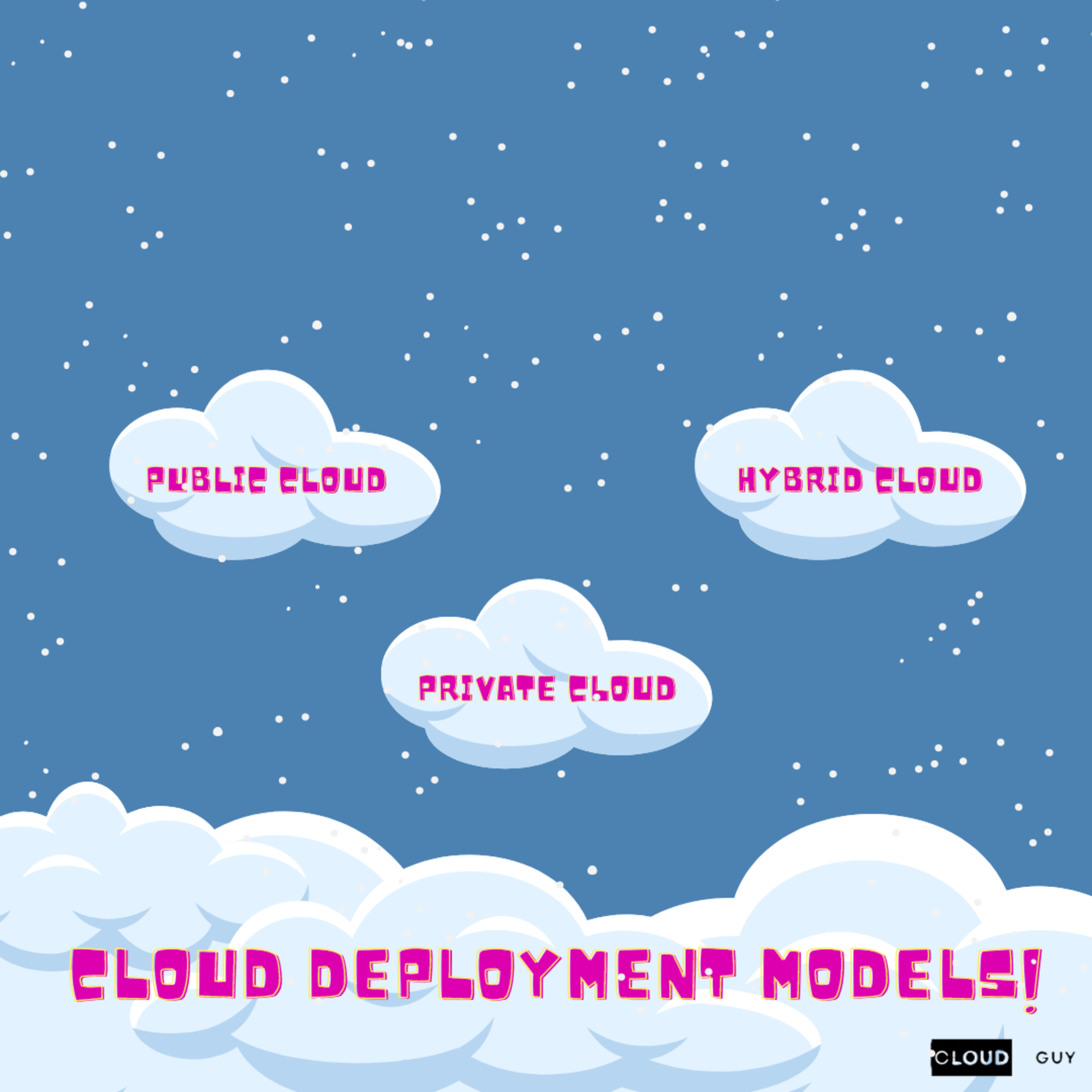 Cloud Guy Podcast