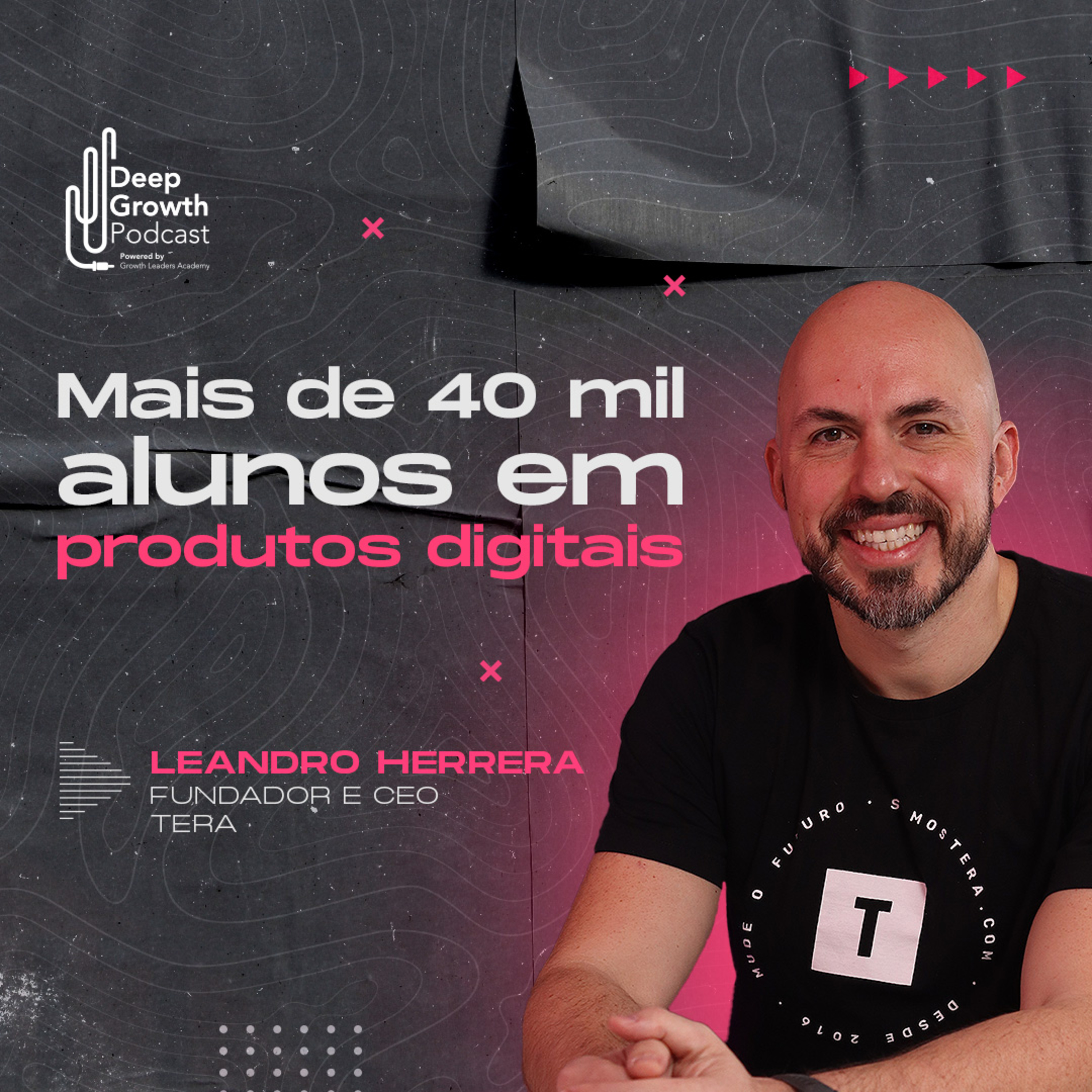 #103 - Mais de 40 mil alunos em produtos digitais | Leandro Herrera, Fundador e CEO Tera
