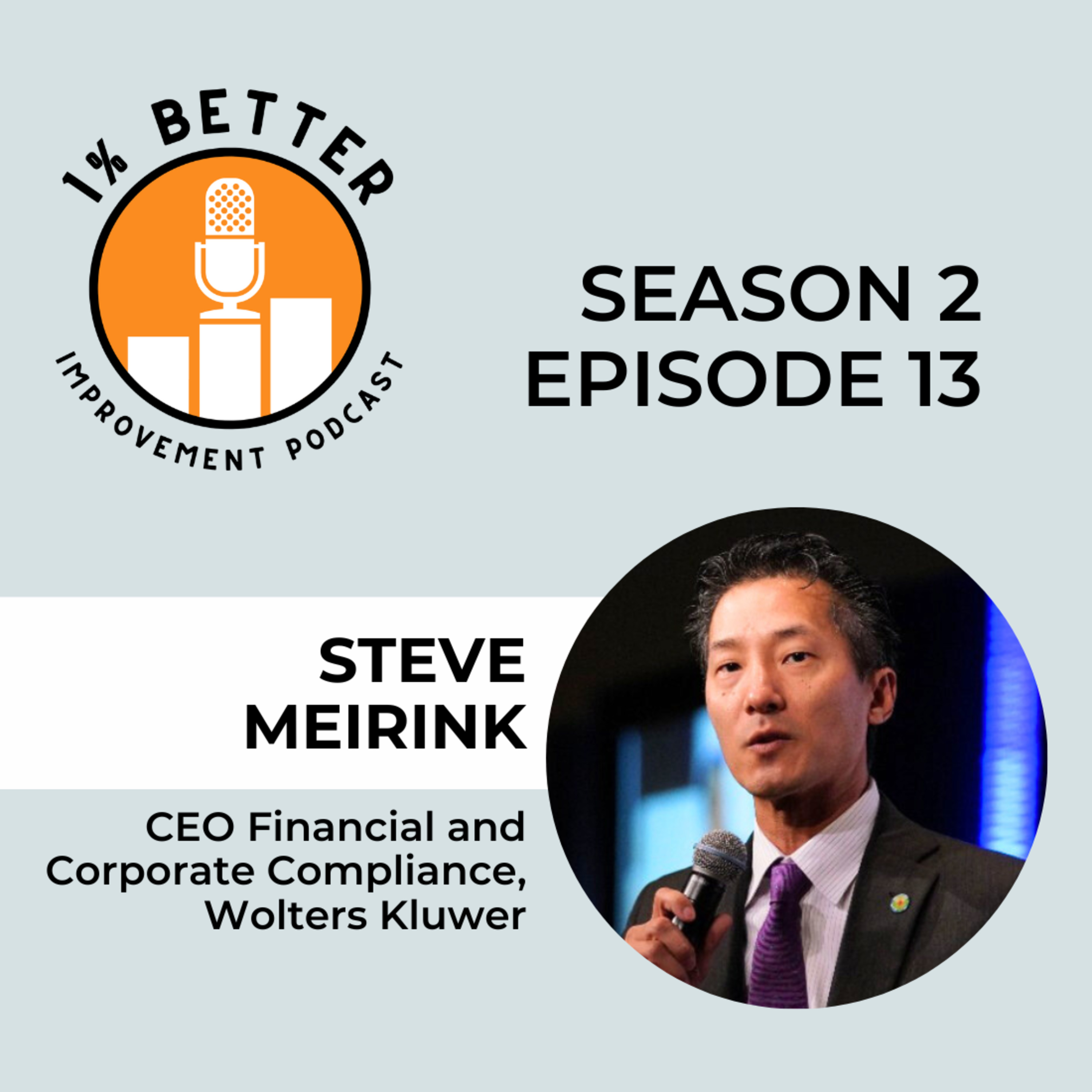 1% Better Improvement Podcast