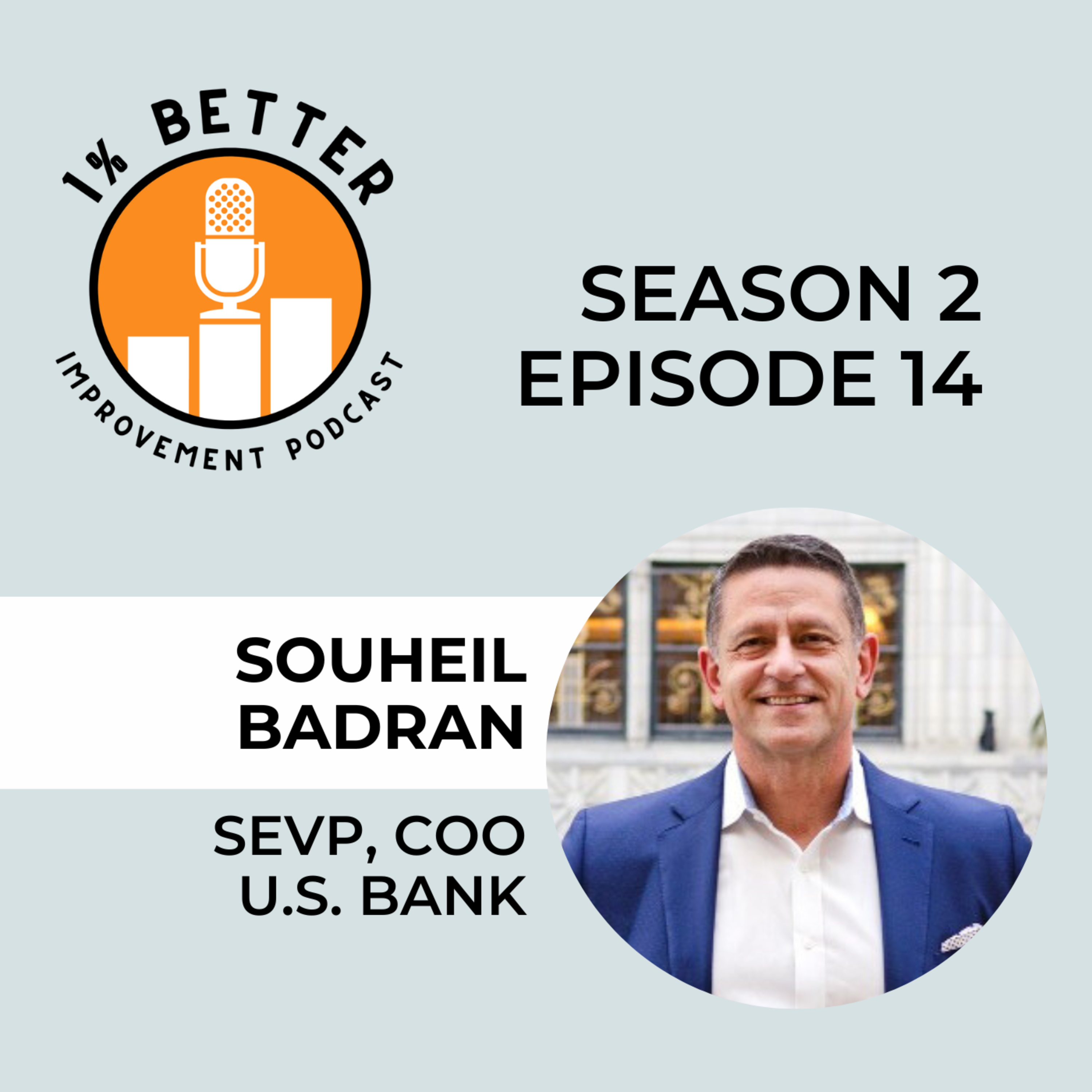 1% Better Improvement Podcast