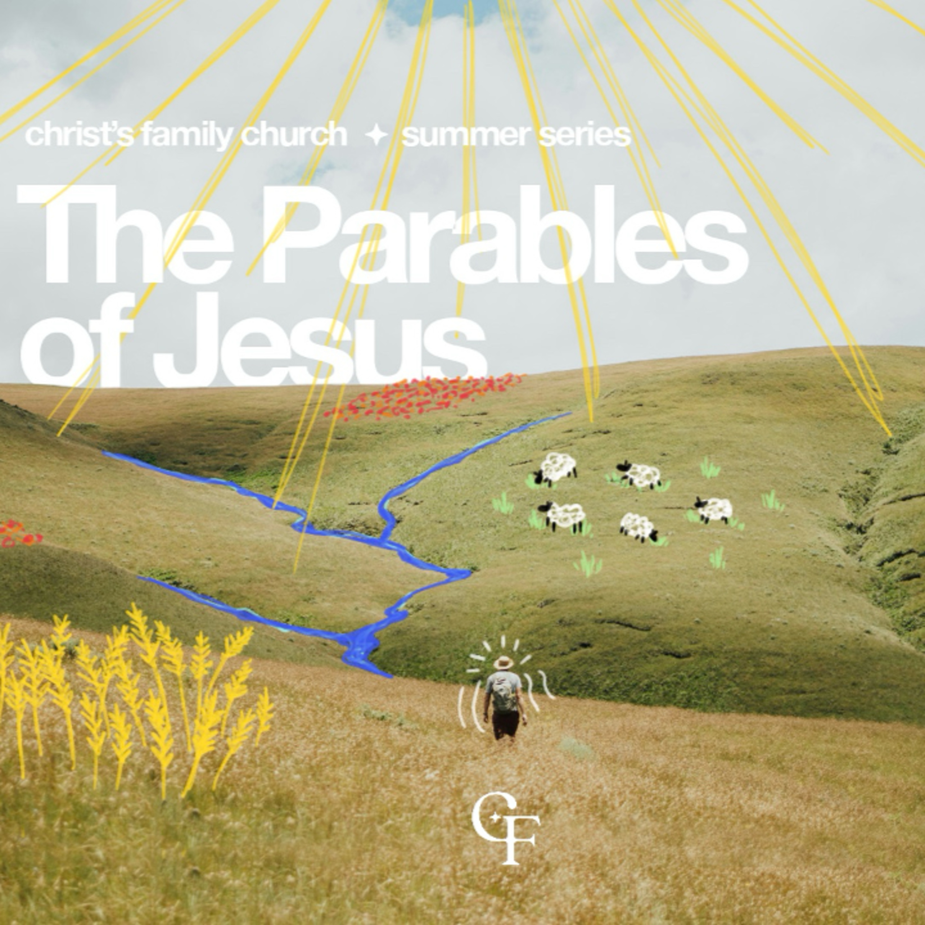 The Parables of Jesus, Wk. 3 // SUNDAY SERMON 07.12.2026 episode artwork