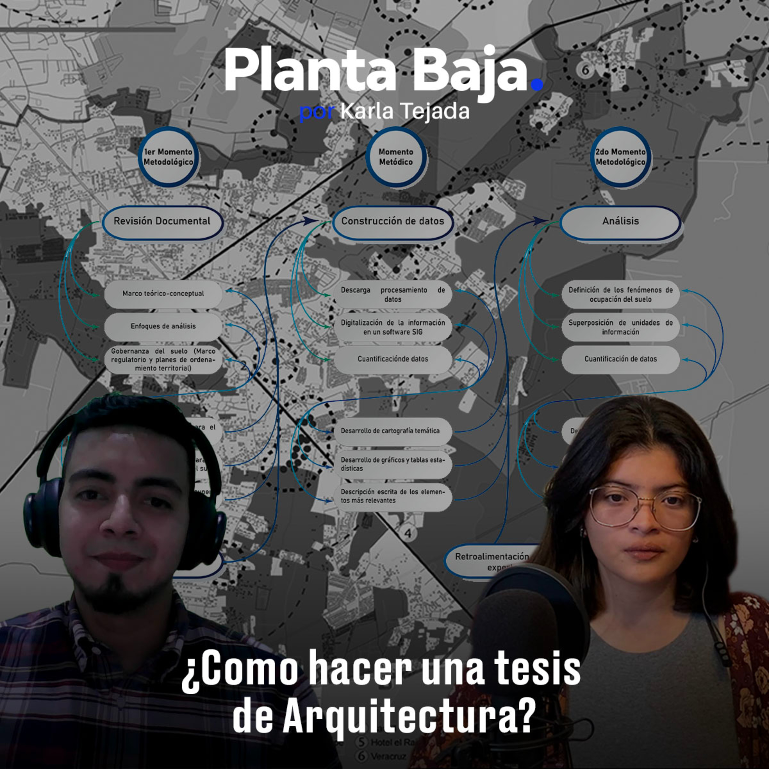 Planta Baja.