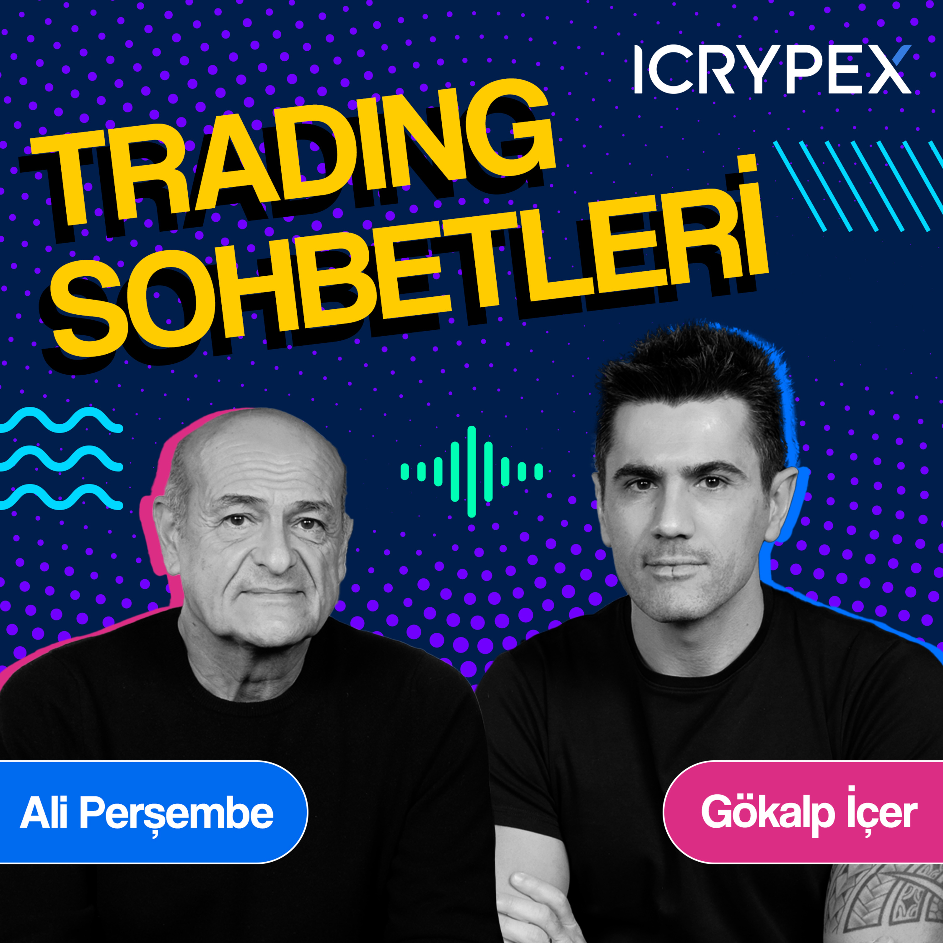 TRADING SOHBETLERİ | Orta Doğu'da Tansiyon Arttı! 🫠Altın Yoruldu mu? 🧐 FED Moralleri Bozdu! 🔨 episode artwork