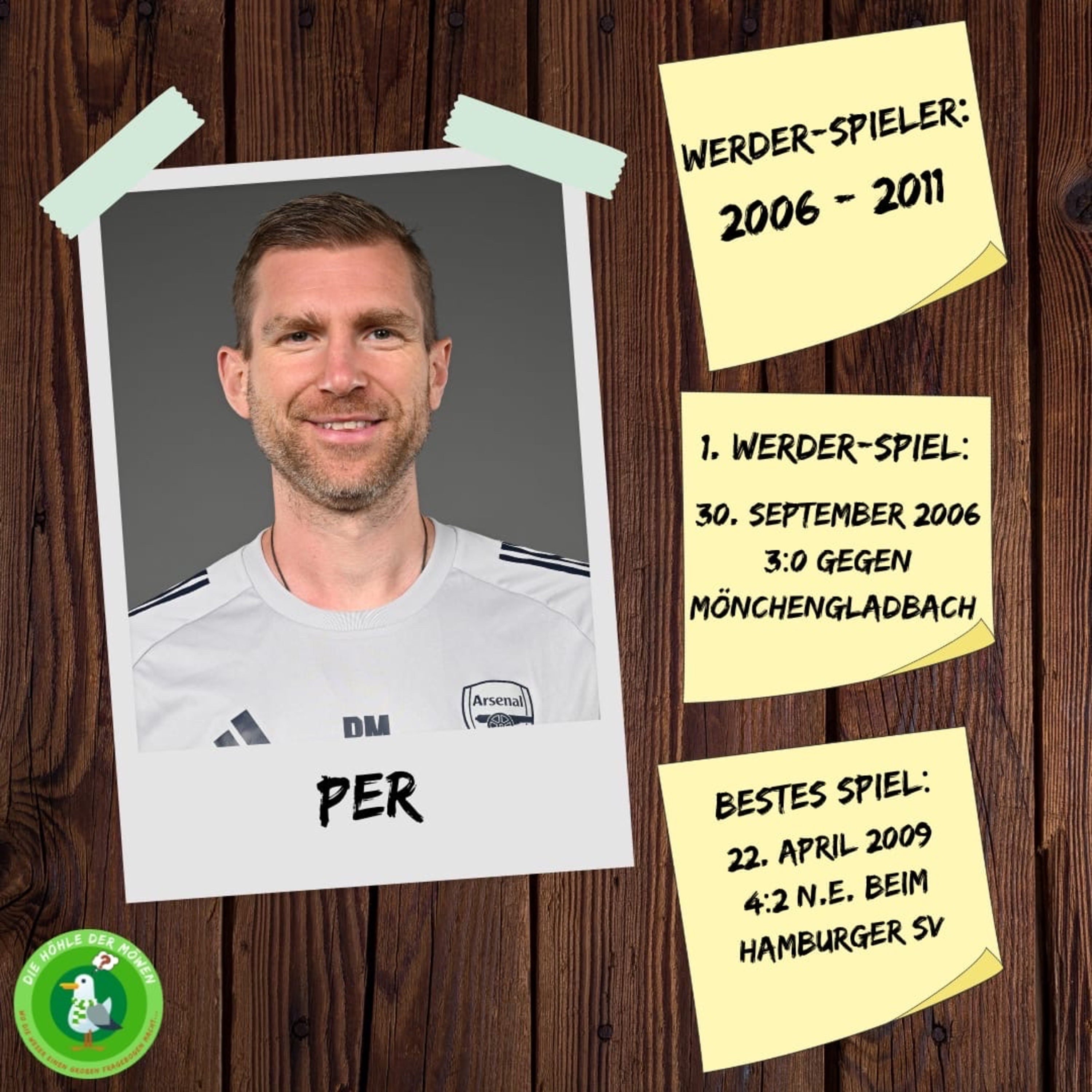 | 48 | Per Mertesacker episode artwork