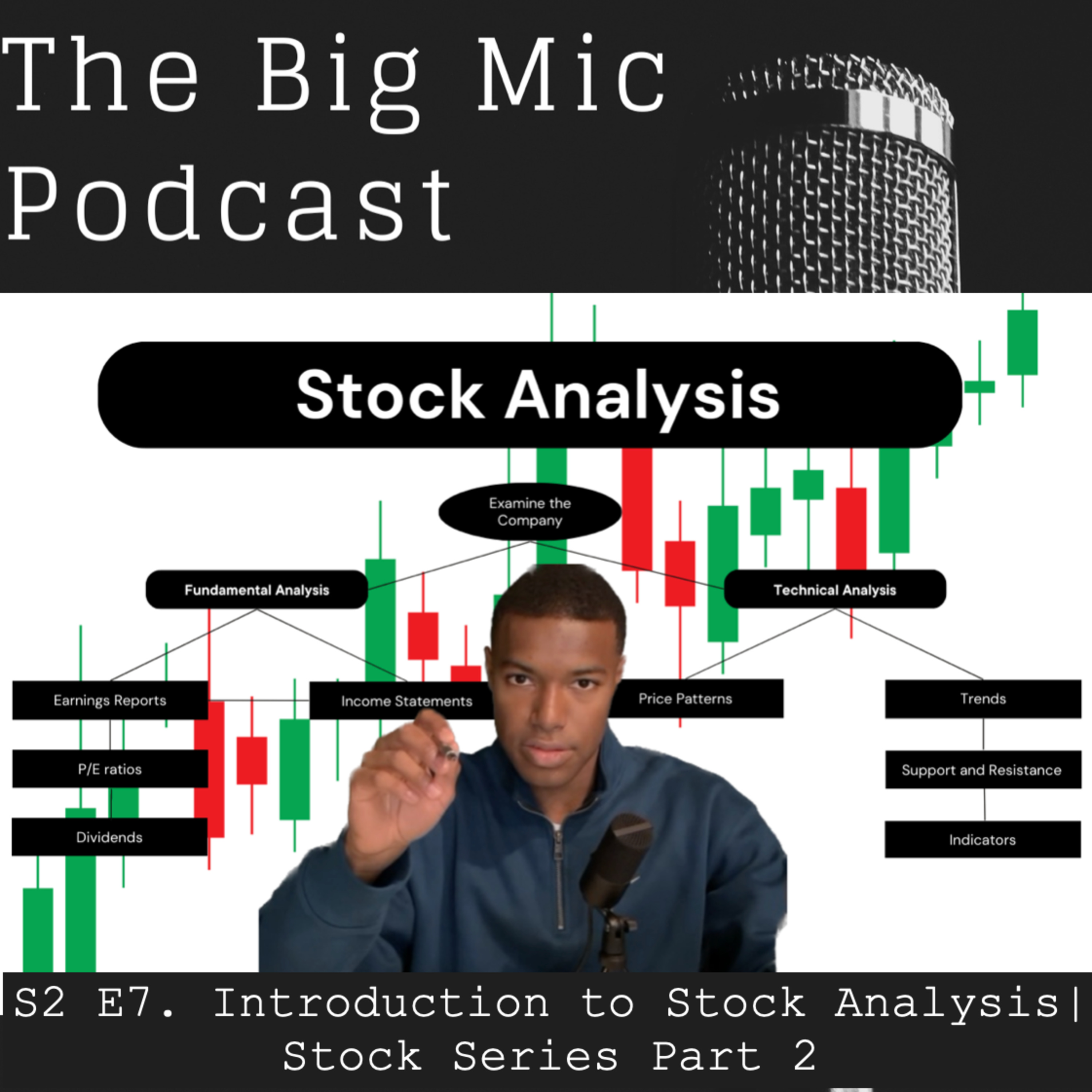 The Big Mike Podcast