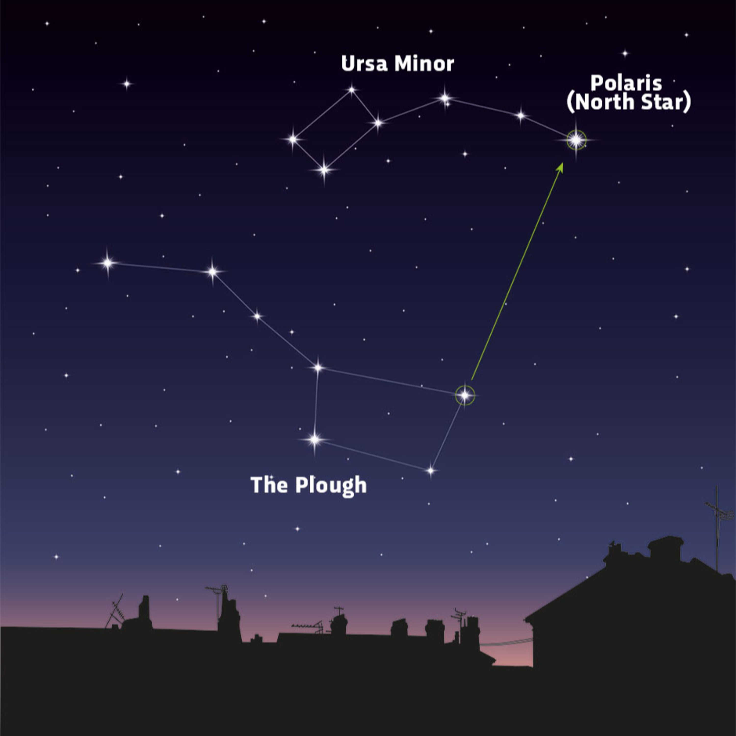 Loos Tales for Dec 24, 2024 The North Star is always there, like Jesus.