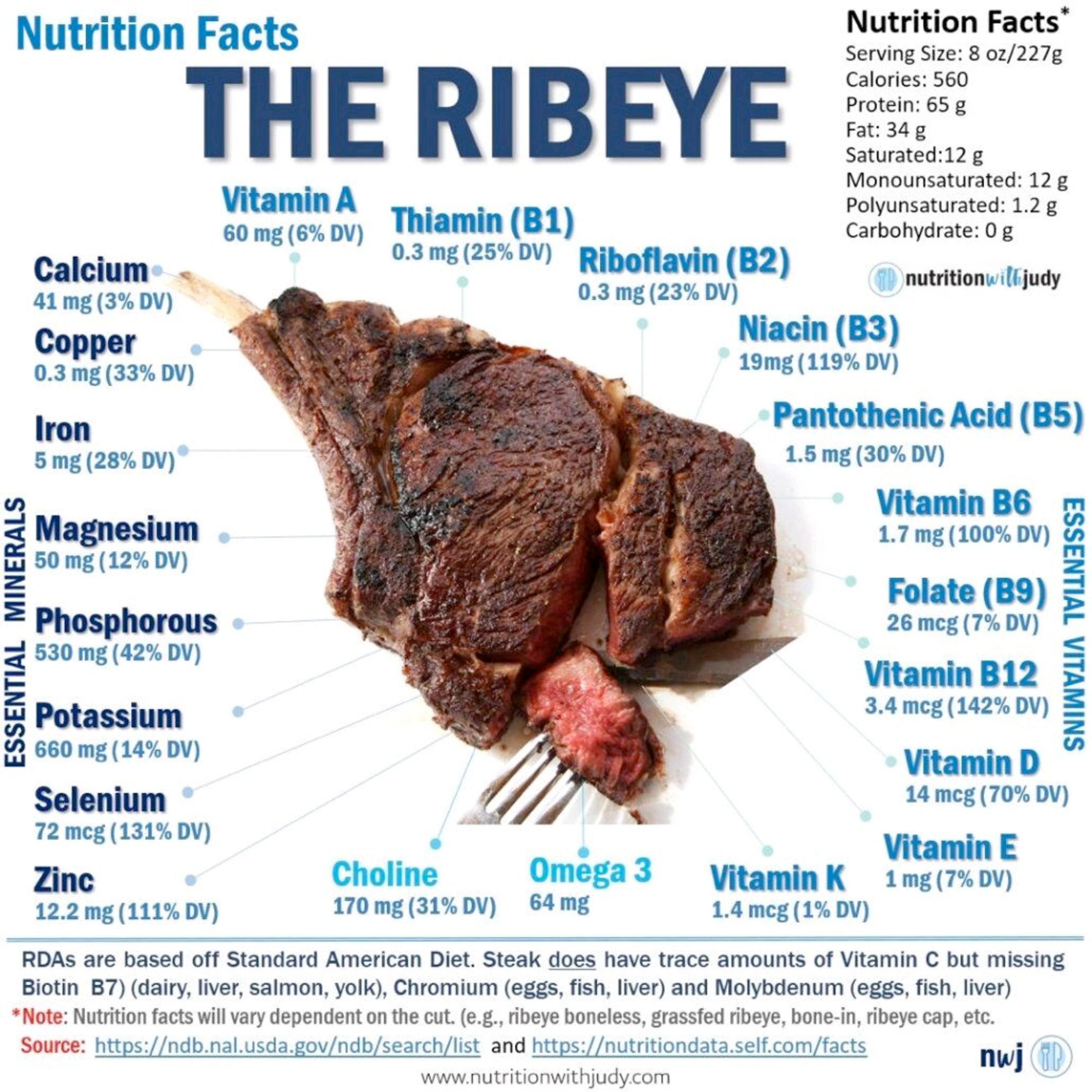Loos Tales Special Report June 28, 2025 Ethan Lane, NCBA explains why they support HR 1, Big Ugly Bill.
