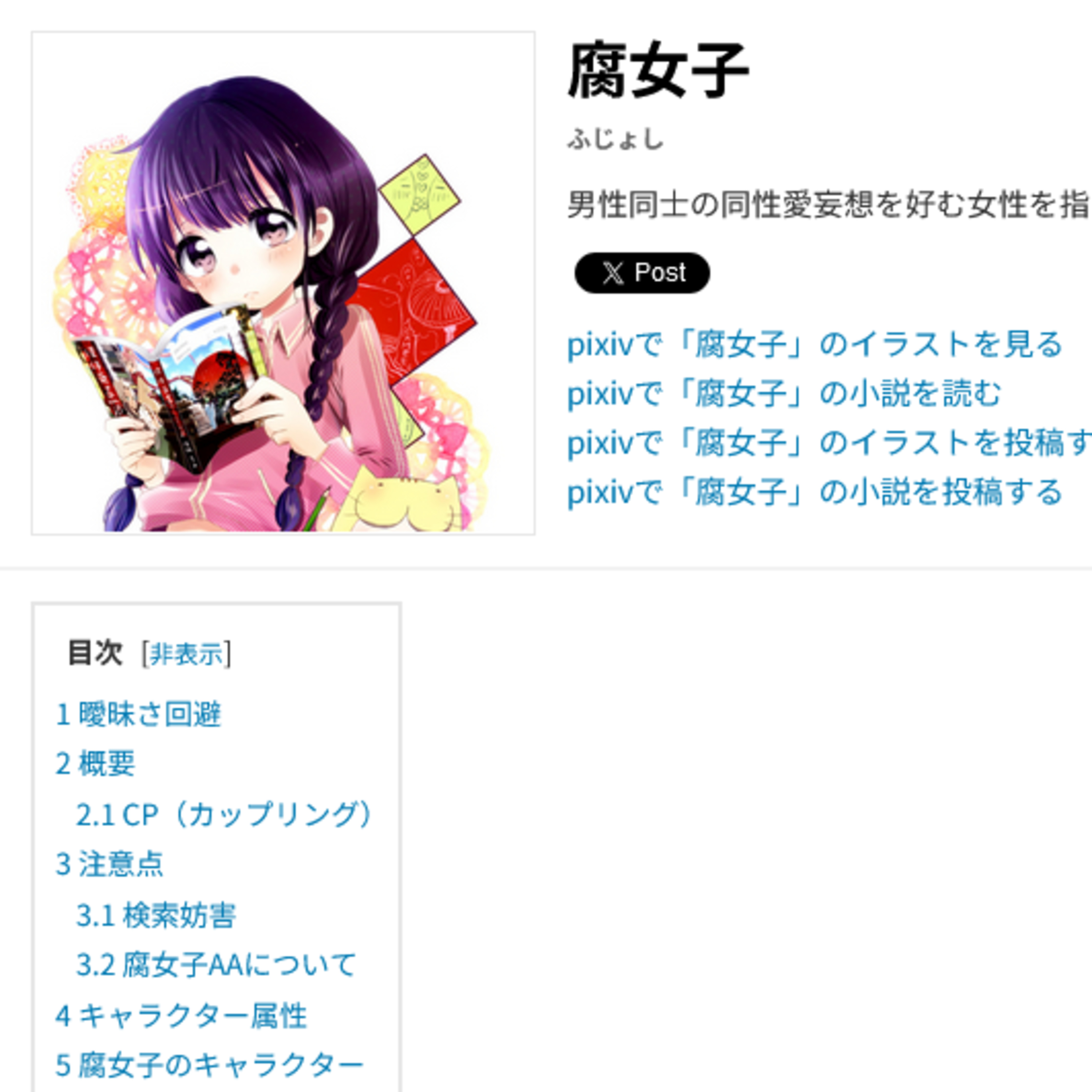 ミリしらBL大辞典