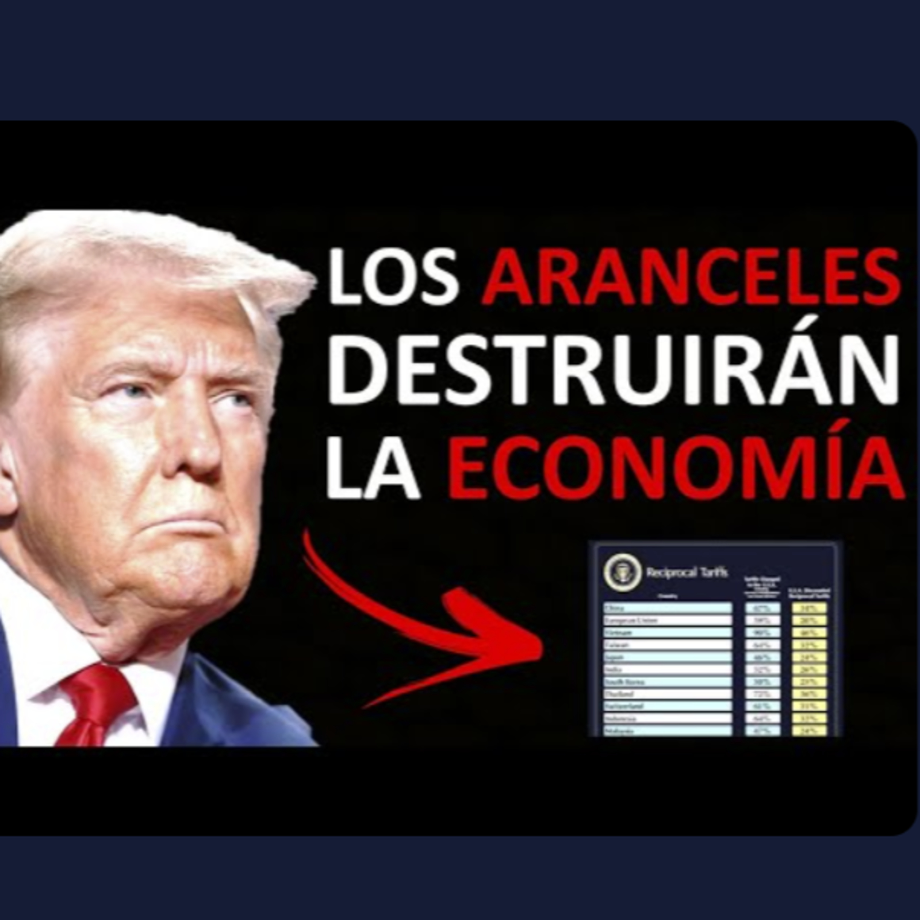 💥Los ARANCELES van a PROVOCAR una CRISIS FINANCIERA mayor que 2008 ?|👉Como PROTEGERSE y BENEFICIARSE