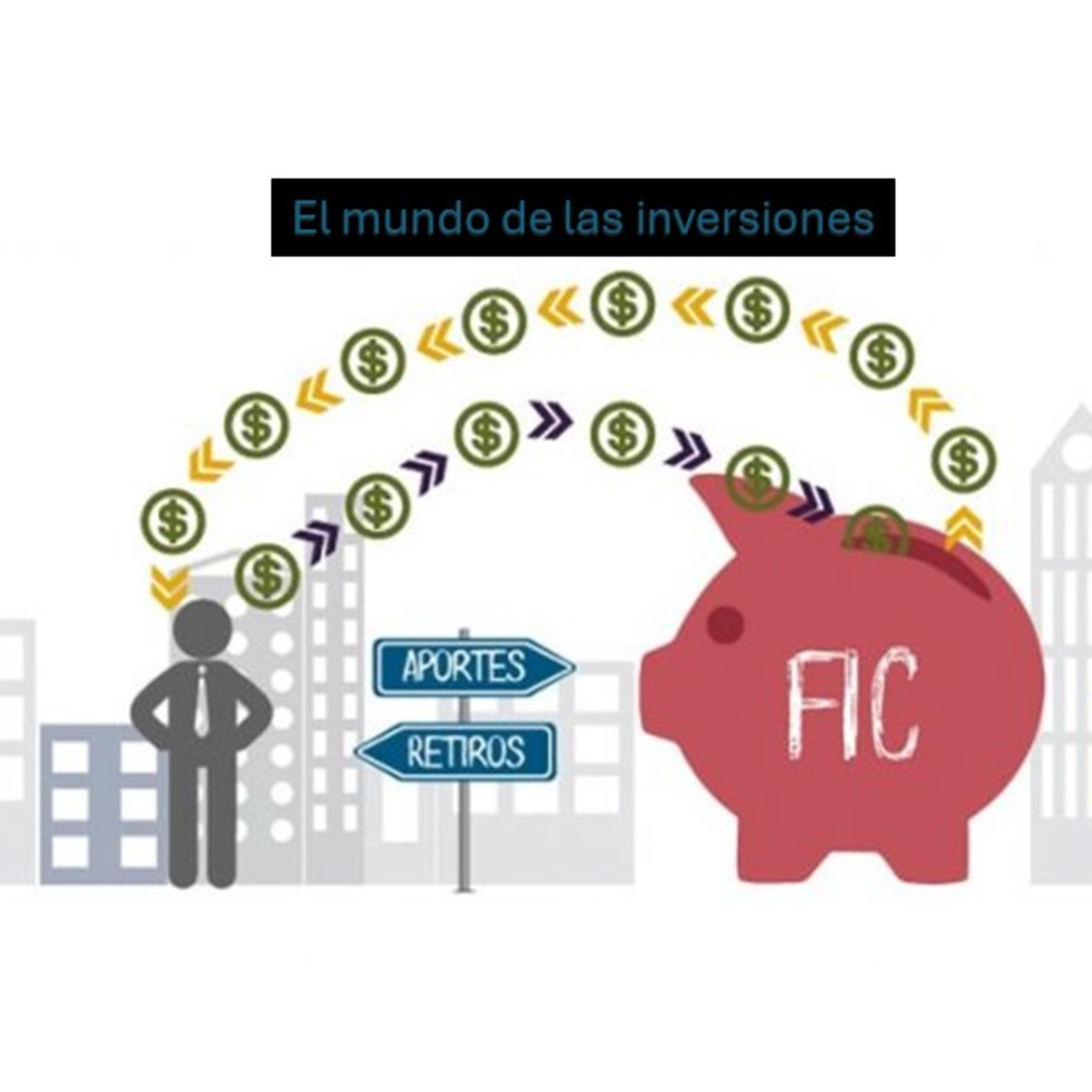 Portada de El Mundo de las Inversiones
