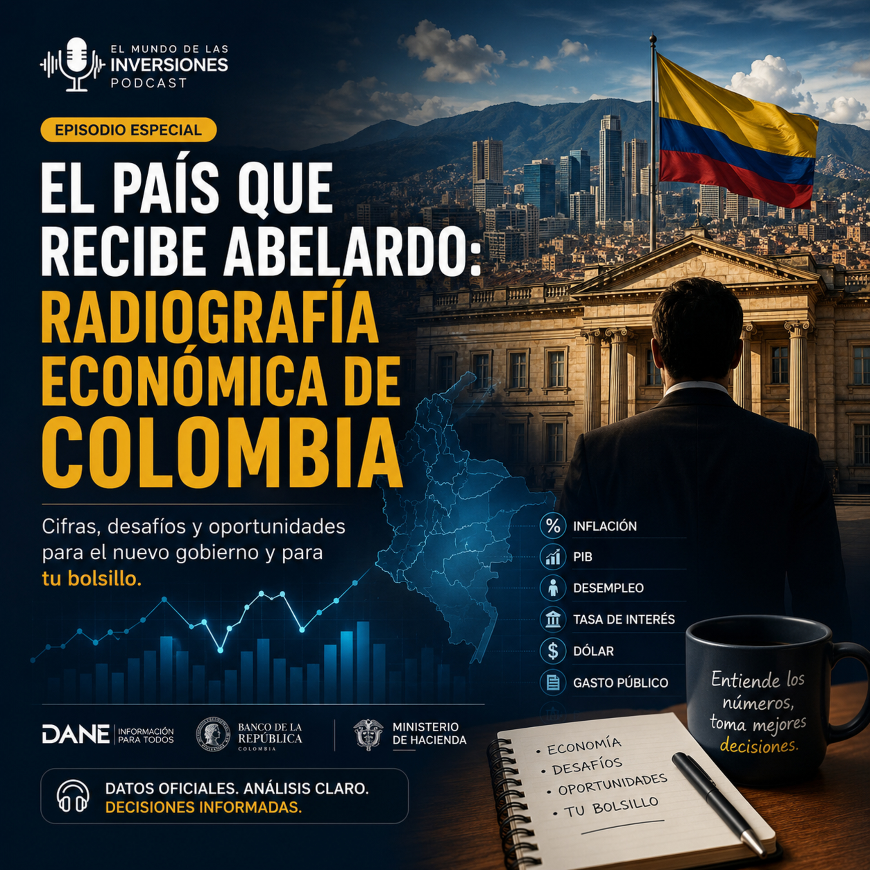 Portada de El Mundo de las Inversiones