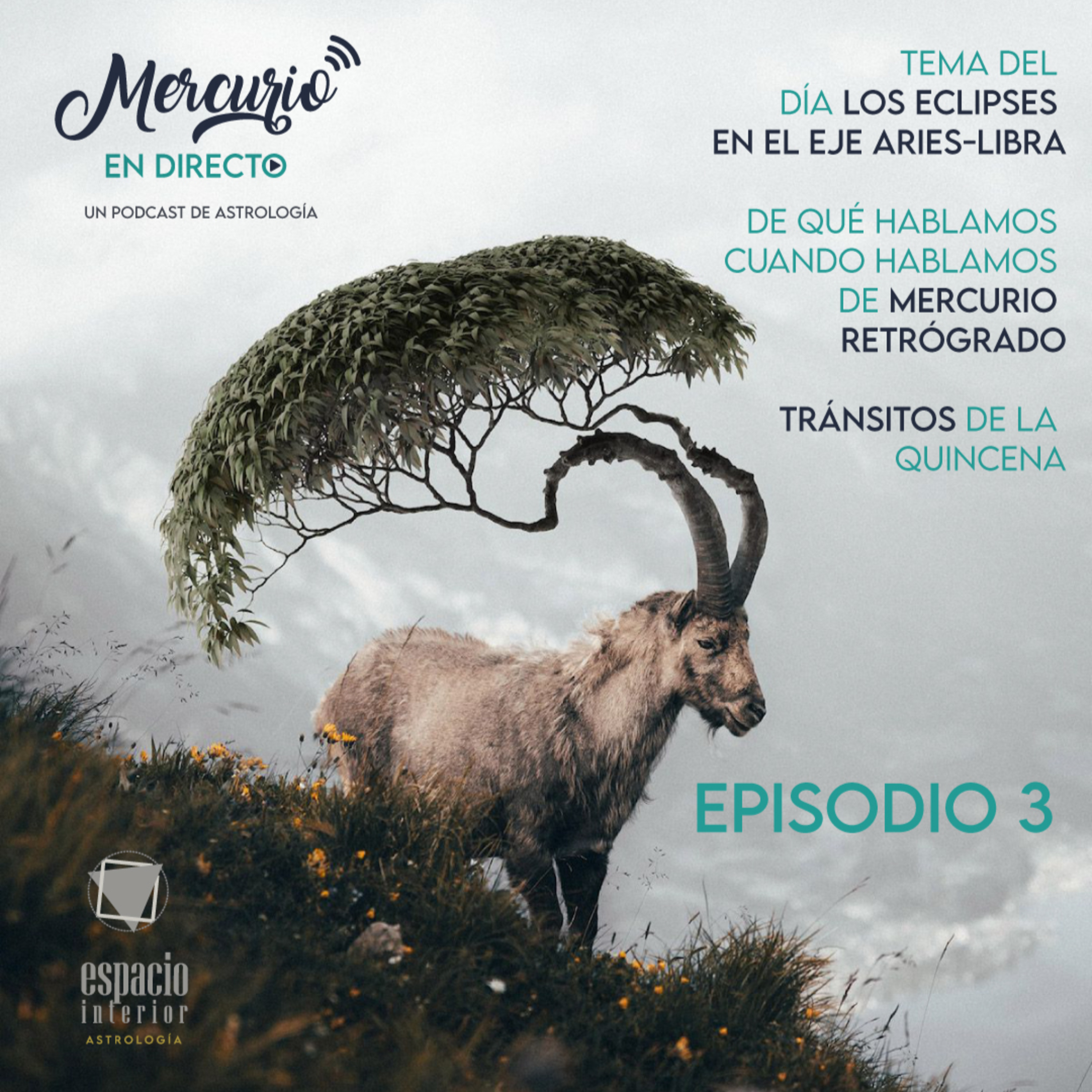 Portada de Kit astrológico para habitar la tierra.
