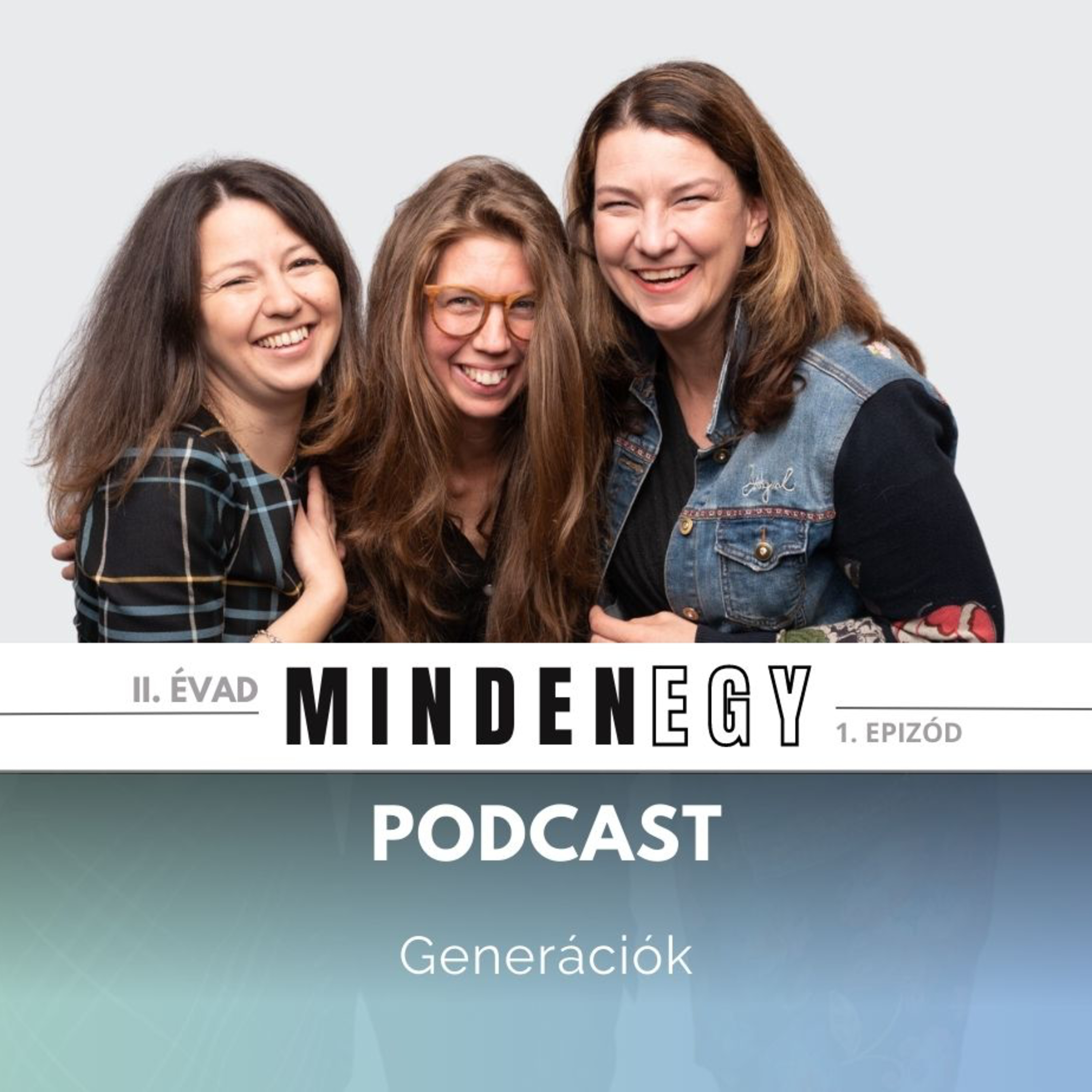 MINDENEGY Podcast