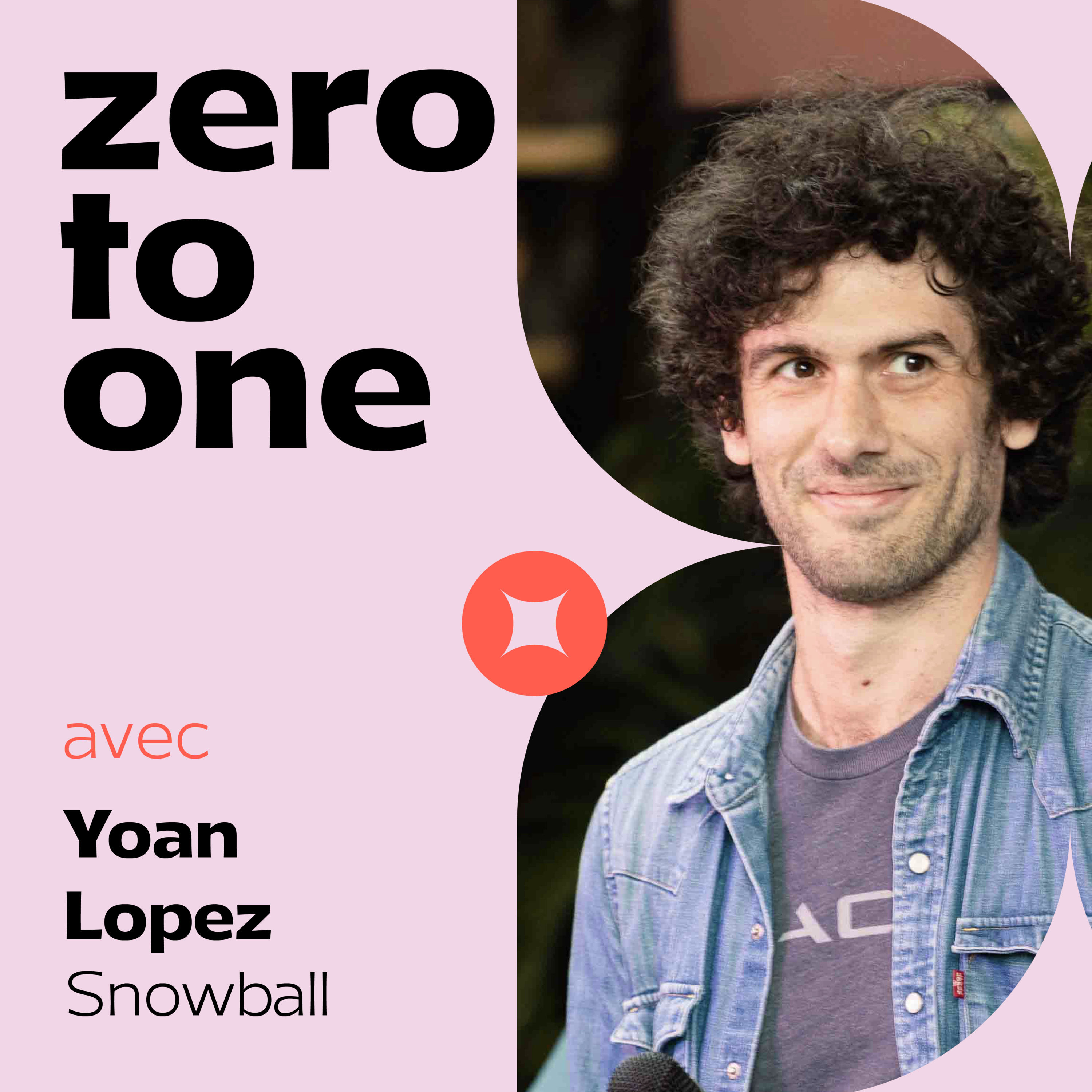 Lancer une newsletter qui génère 400 000 de chiffre d'affaires annuel, zero to one le podcast