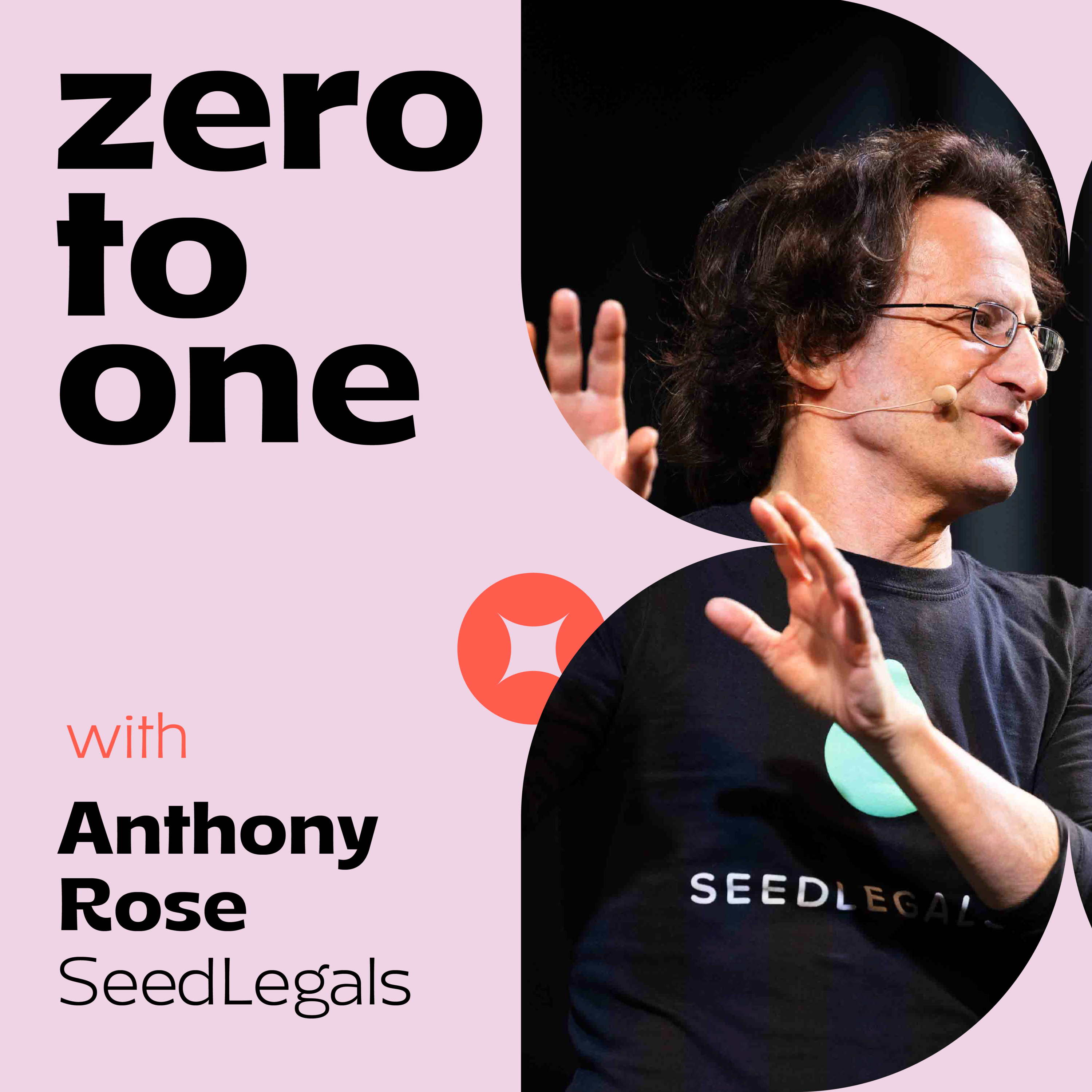 🇬🇧 From idea to funded company and a product that people love