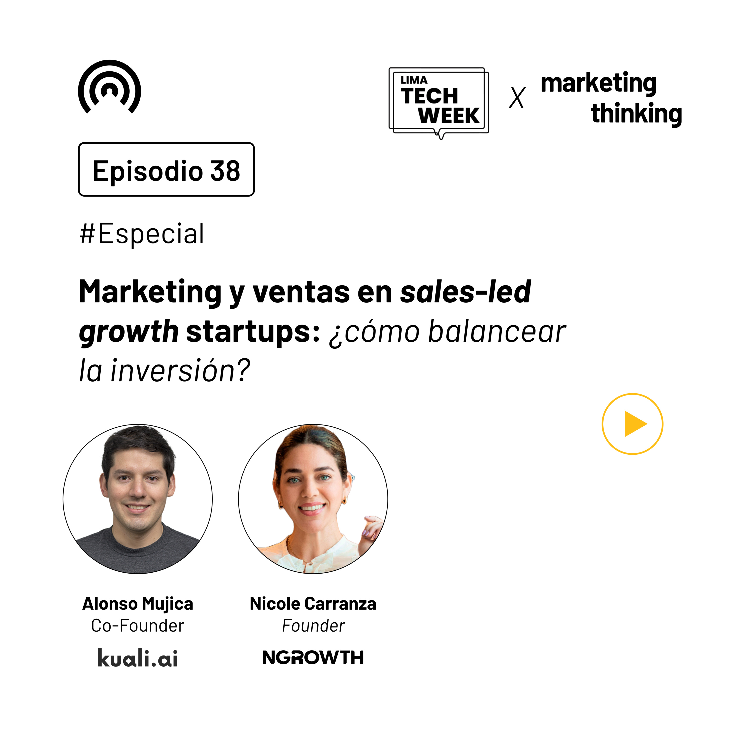 Marketing Thinking