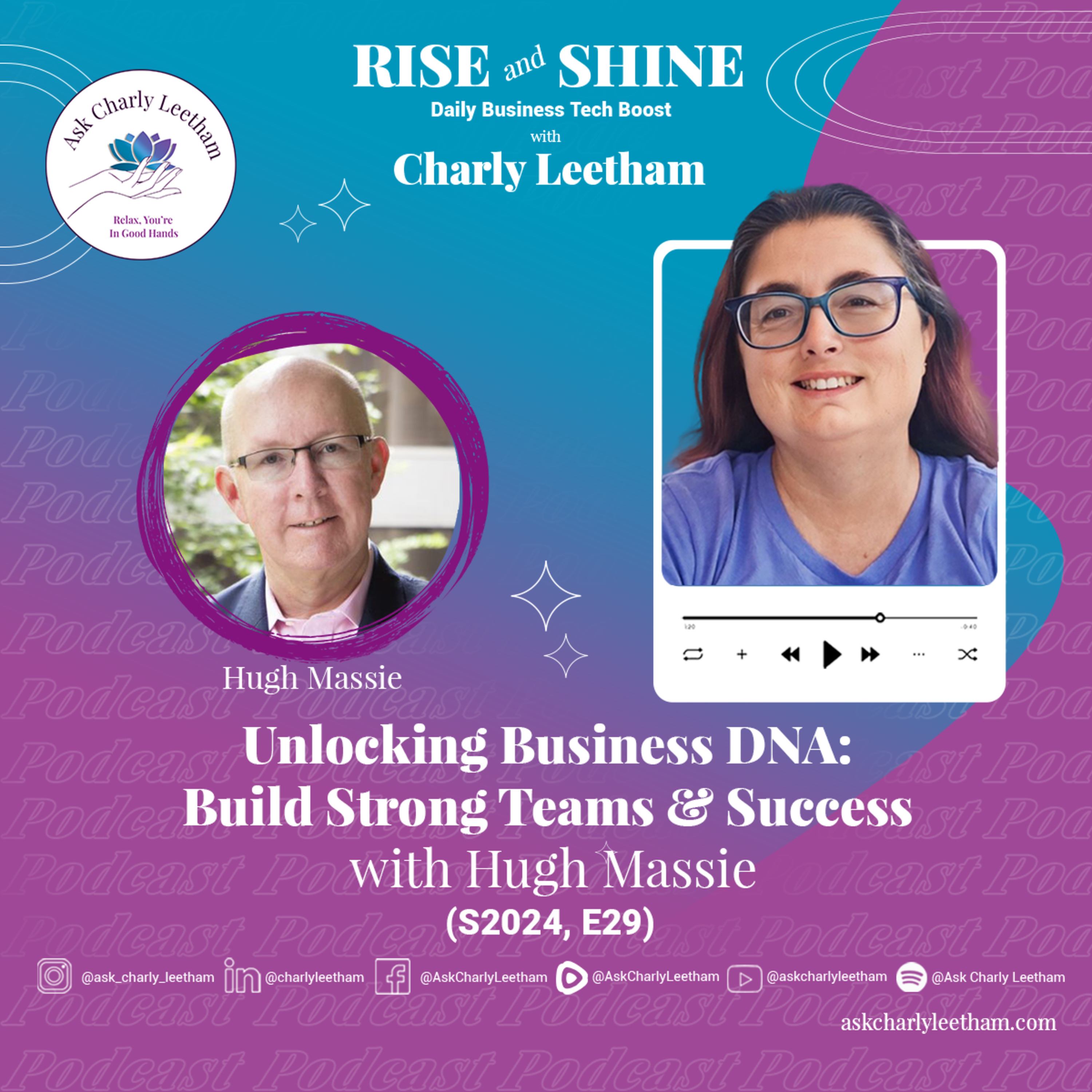 Rise and Shine: Your Daily Dose Of Business Tech Inspiration