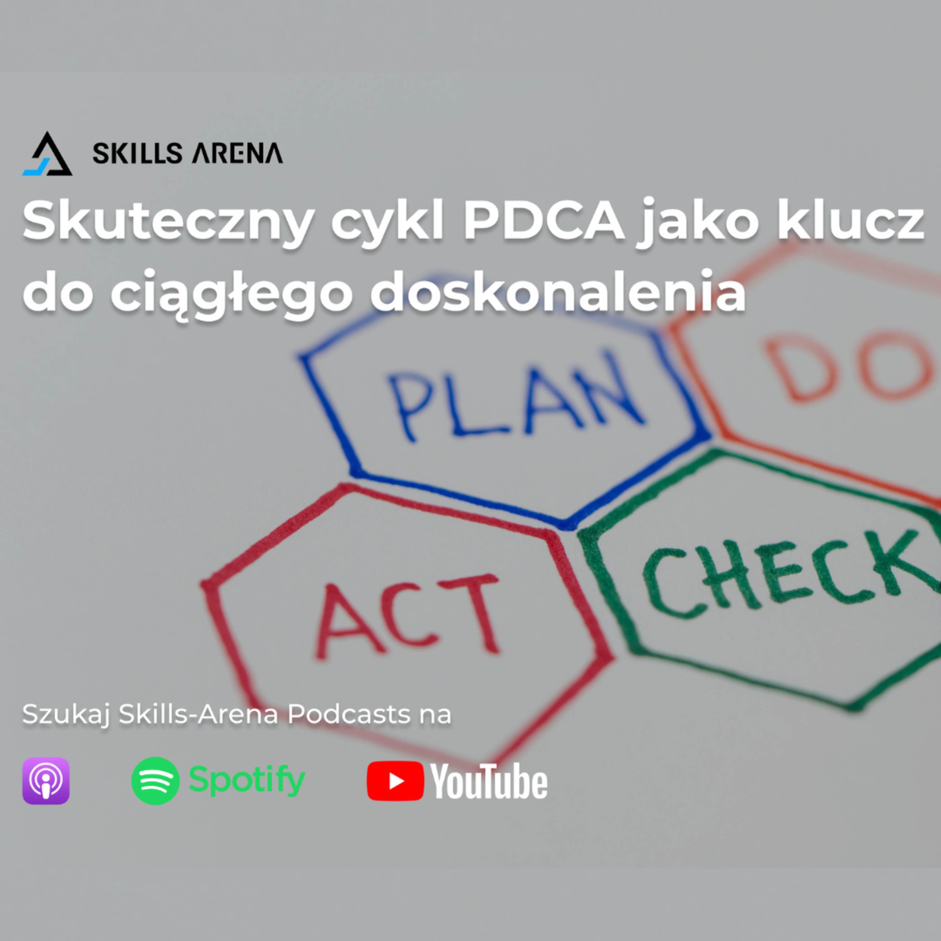 Skuteczny cykl PDCA jako klucz do ciągłego doskonalenia