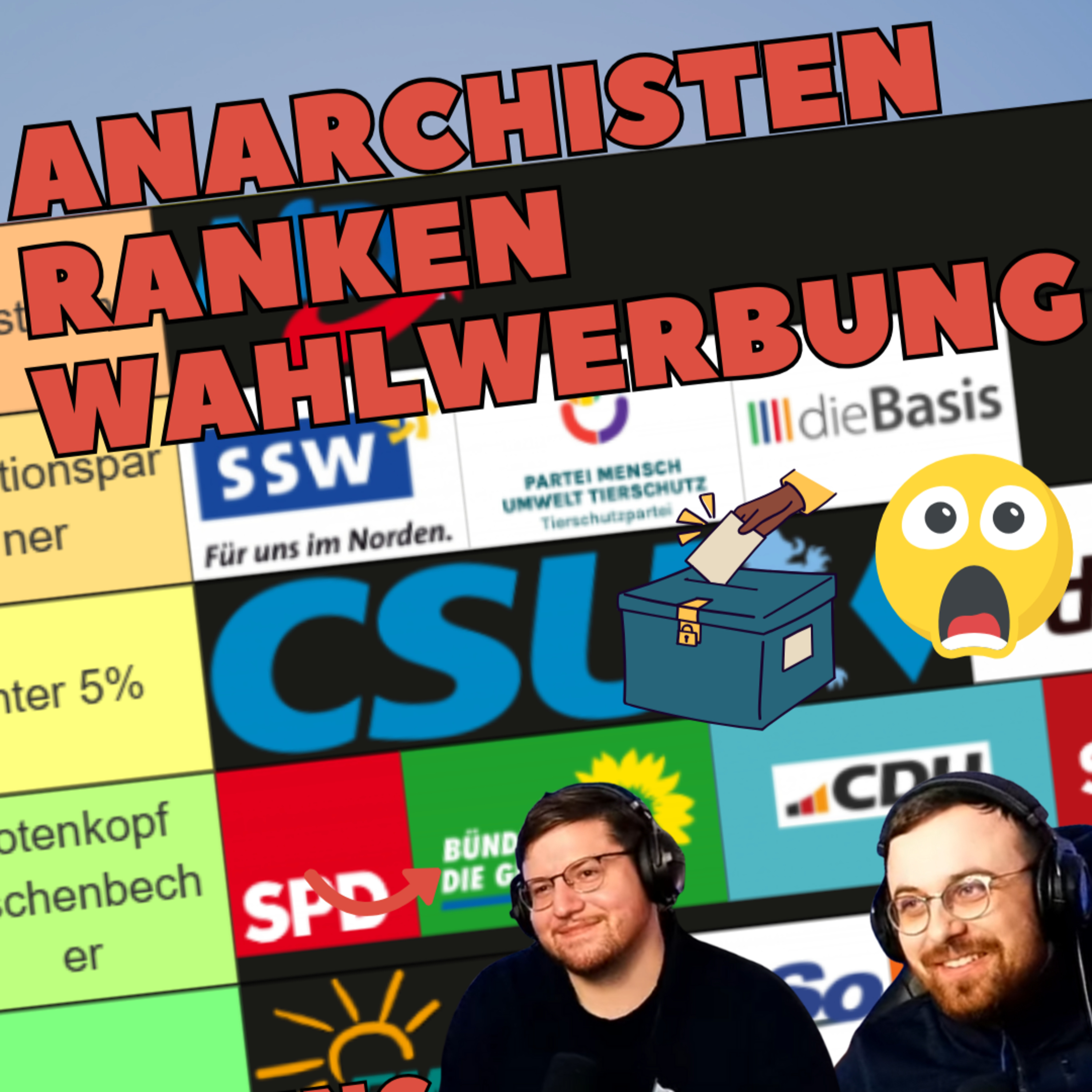 Wahlwerbespots zur BTW 2025 - Ranking
